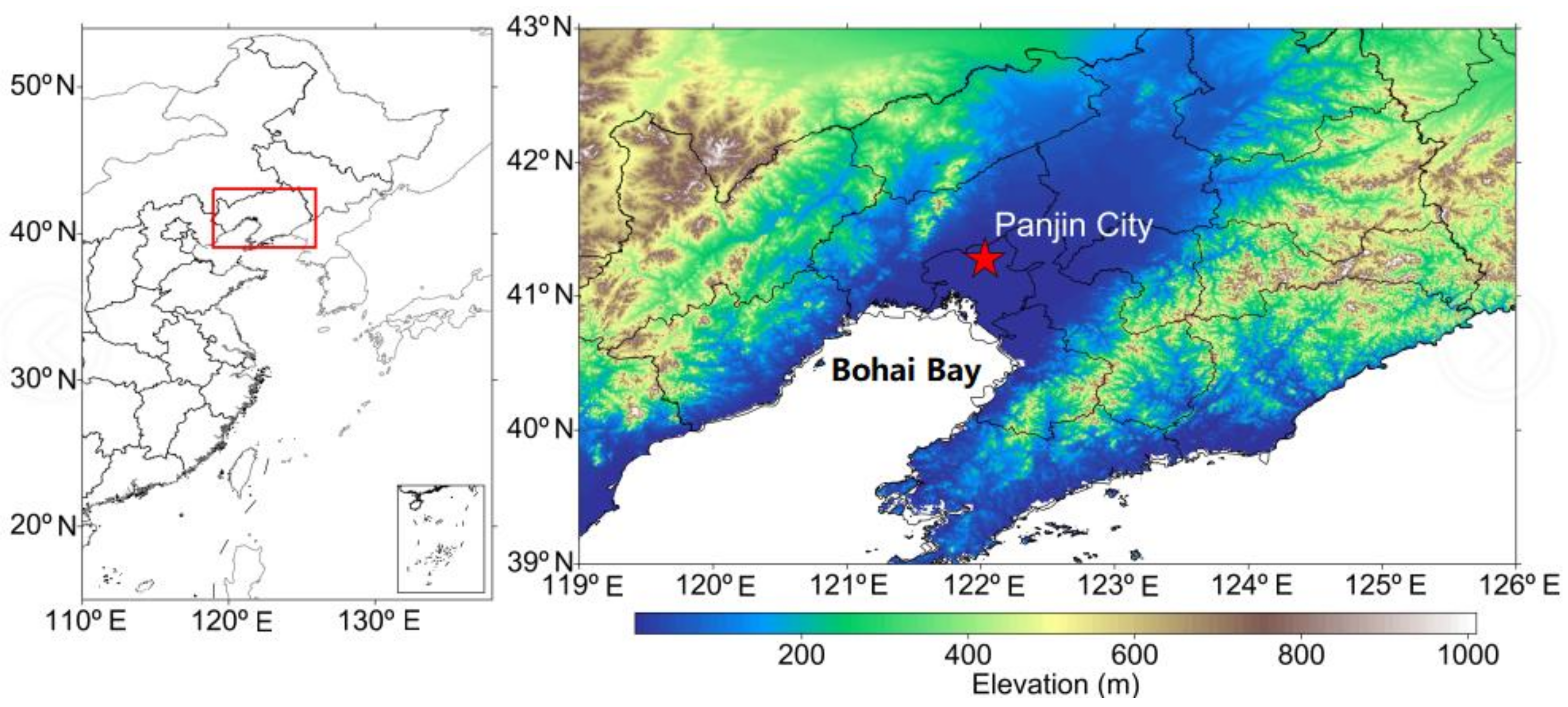 Sustainability 14 05424 g001
