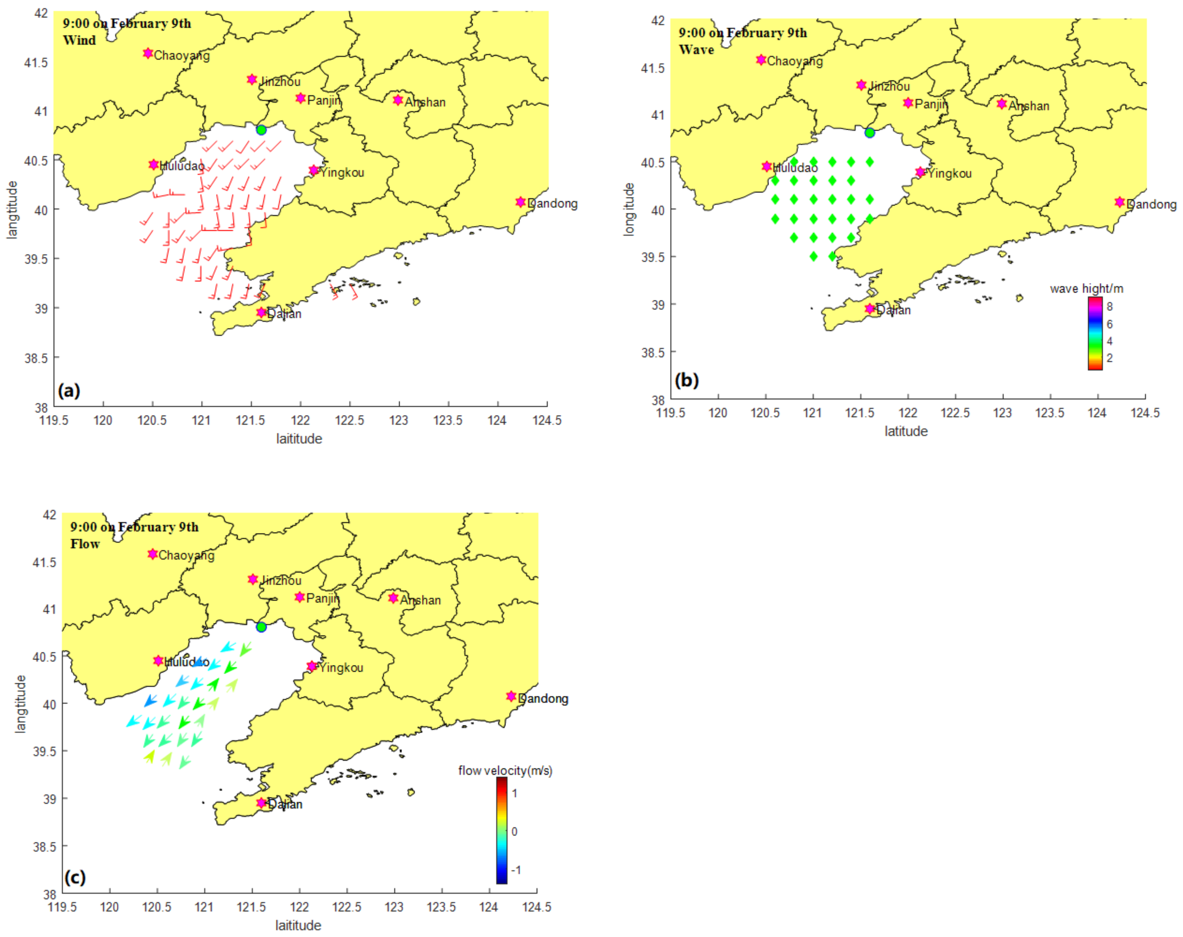 Sustainability 14 05424 g006