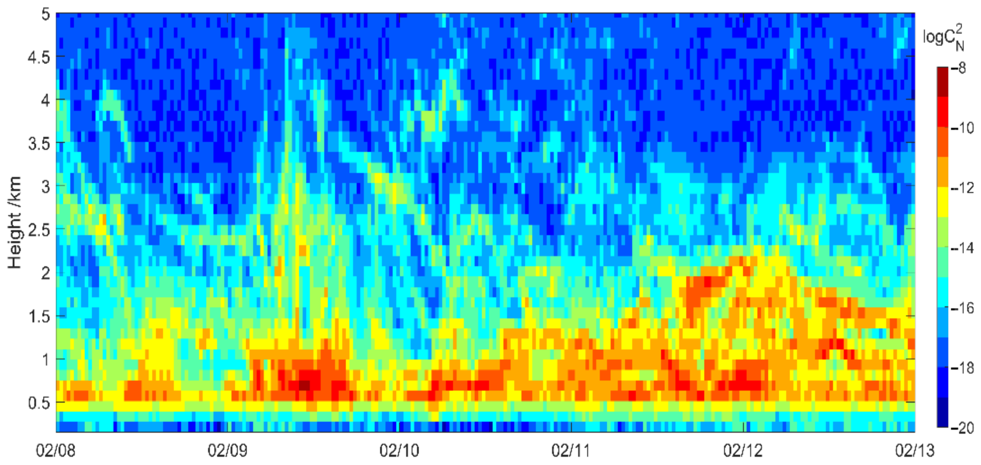 Sustainability 14 05424 g009