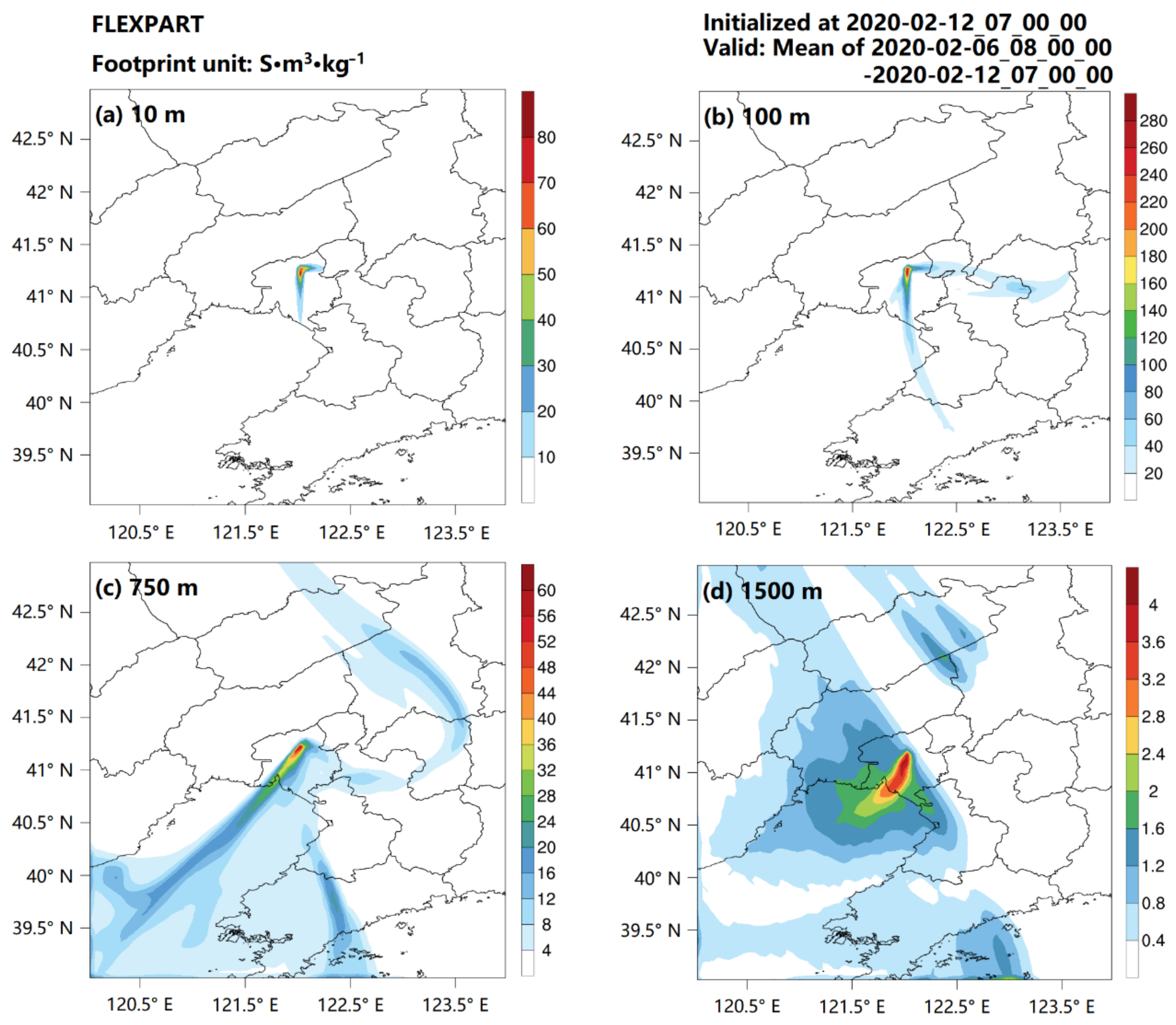 Sustainability 14 05424 g010