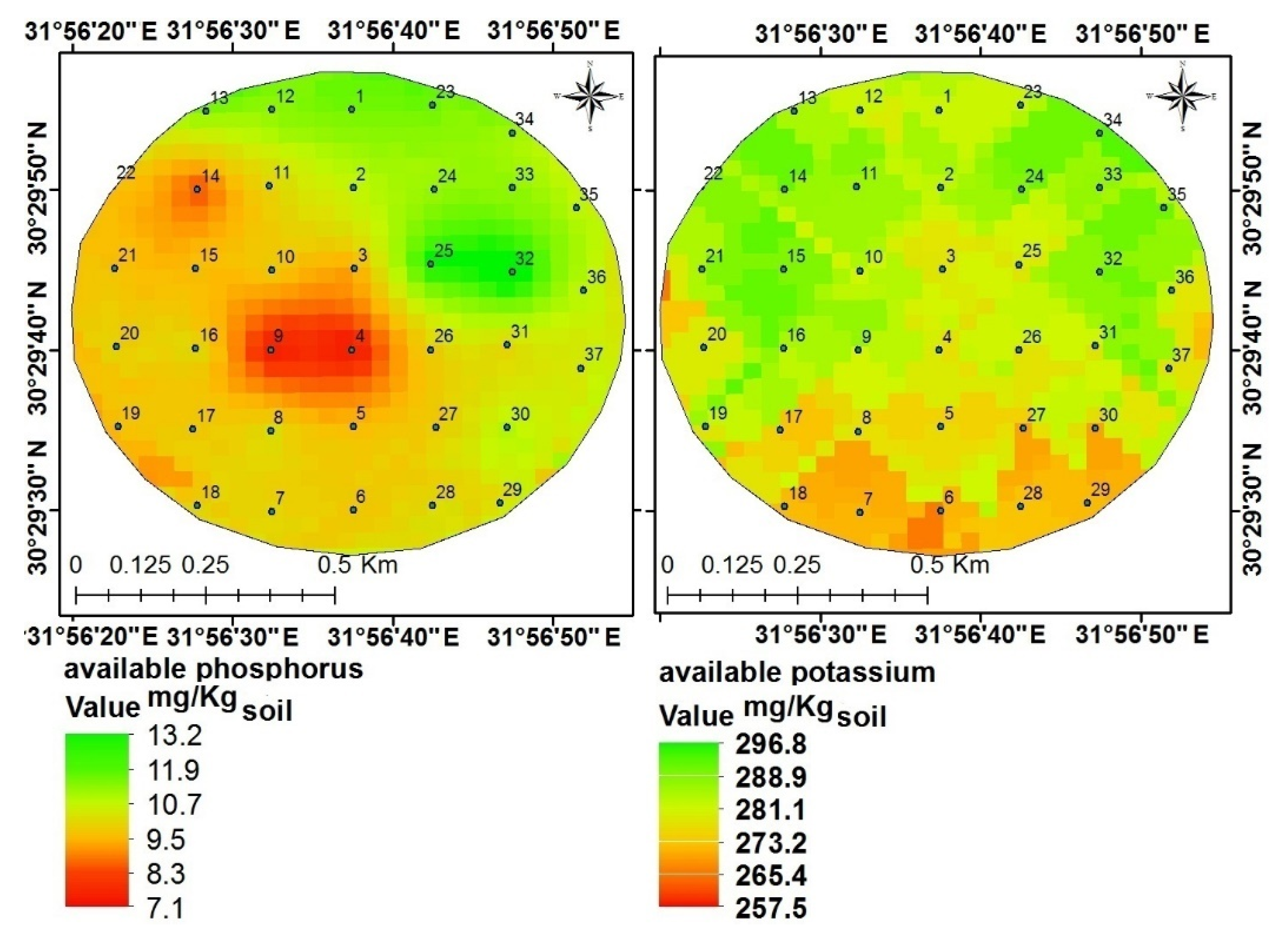 Sustainability 14 05437 g007