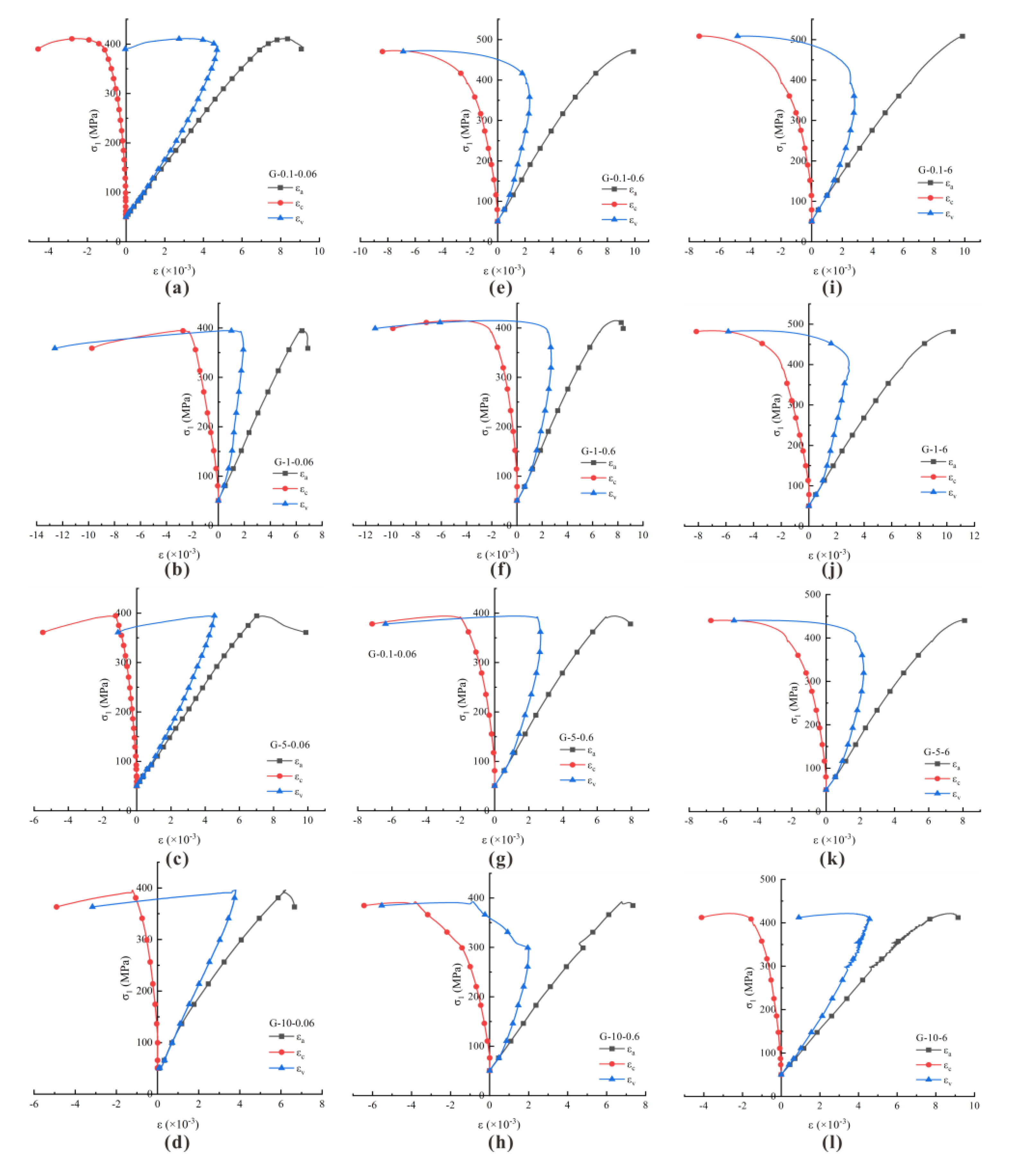 Sustainability 14 05445 g003