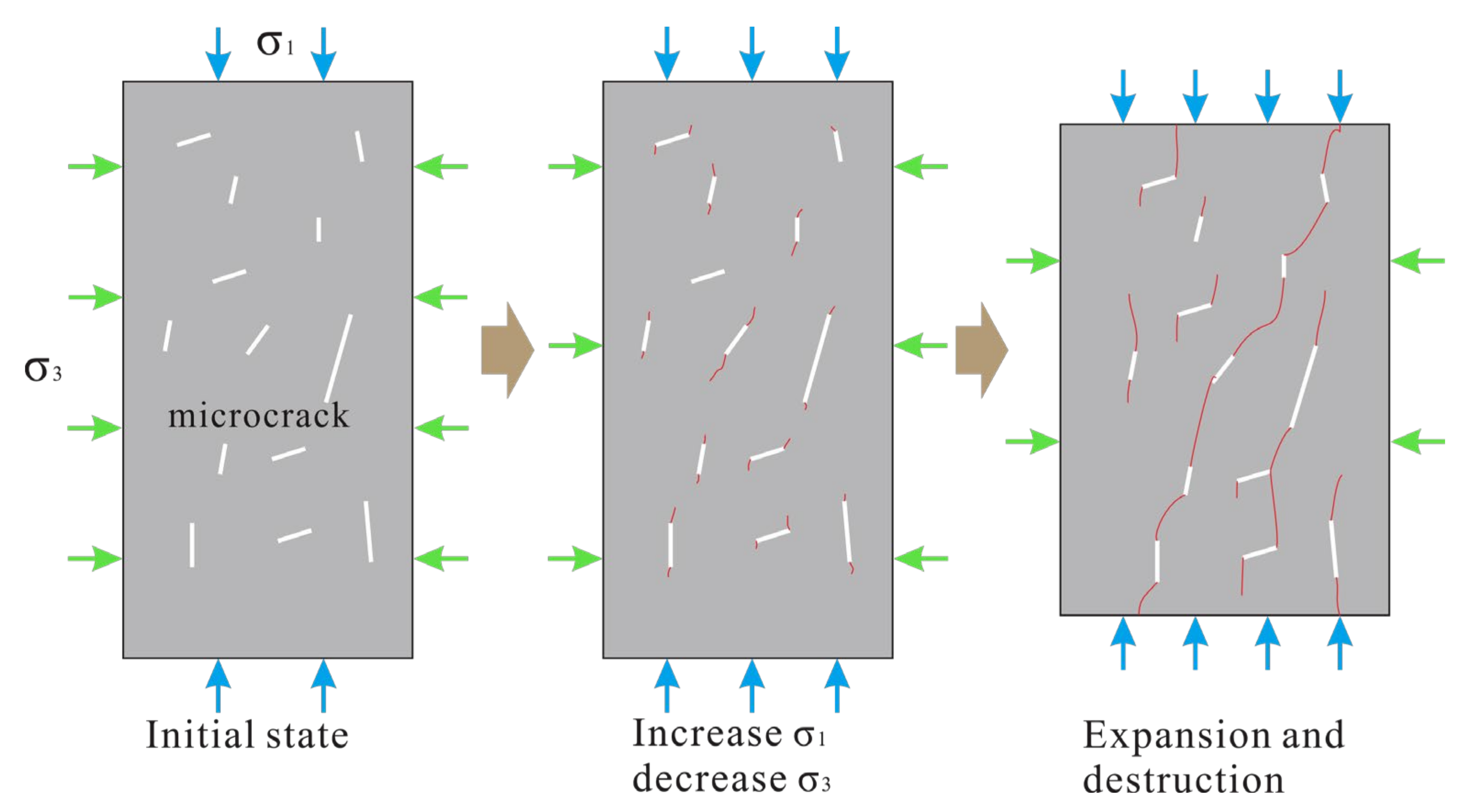 Sustainability 14 05445 g010
