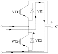 Sustainability 14 05446 i001