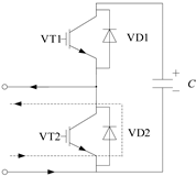 Sustainability 14 05446 i002