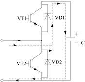Sustainability 14 05446 i003