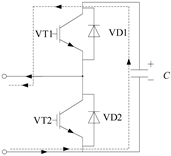 Sustainability 14 05446 i004
