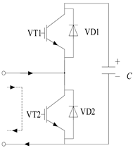 Sustainability 14 05446 i005