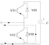 Sustainability 14 05446 i006
