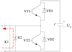 Sustainability 14 05446 i010