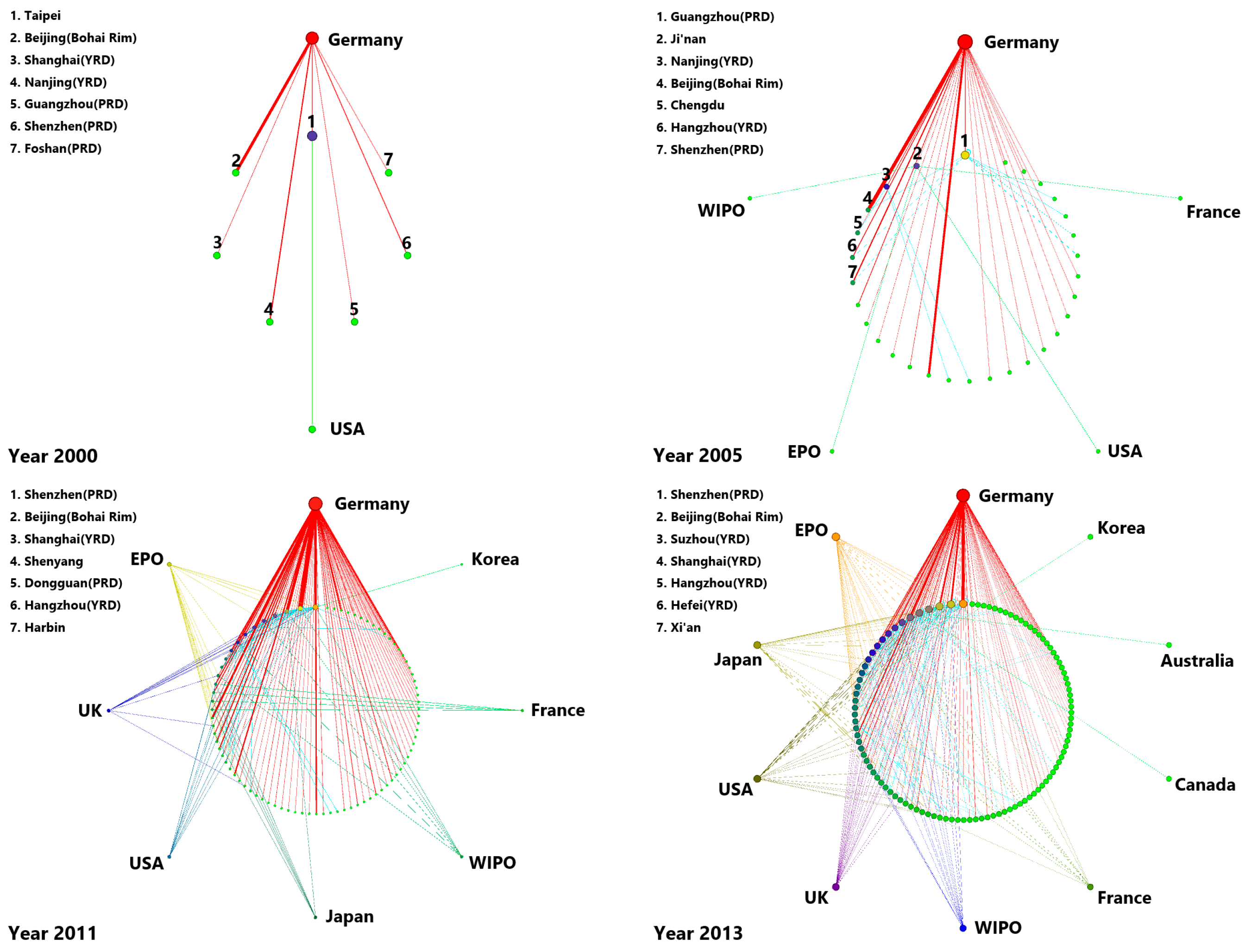 Sustainability 14 05448 g001a