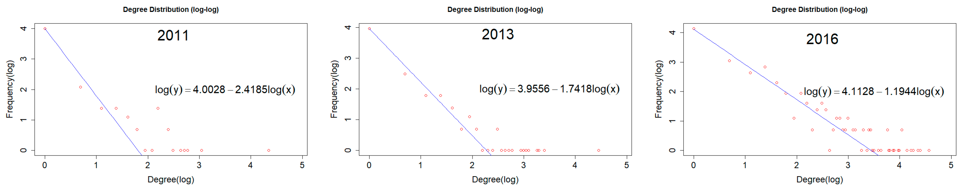 Sustainability 14 05448 g002b