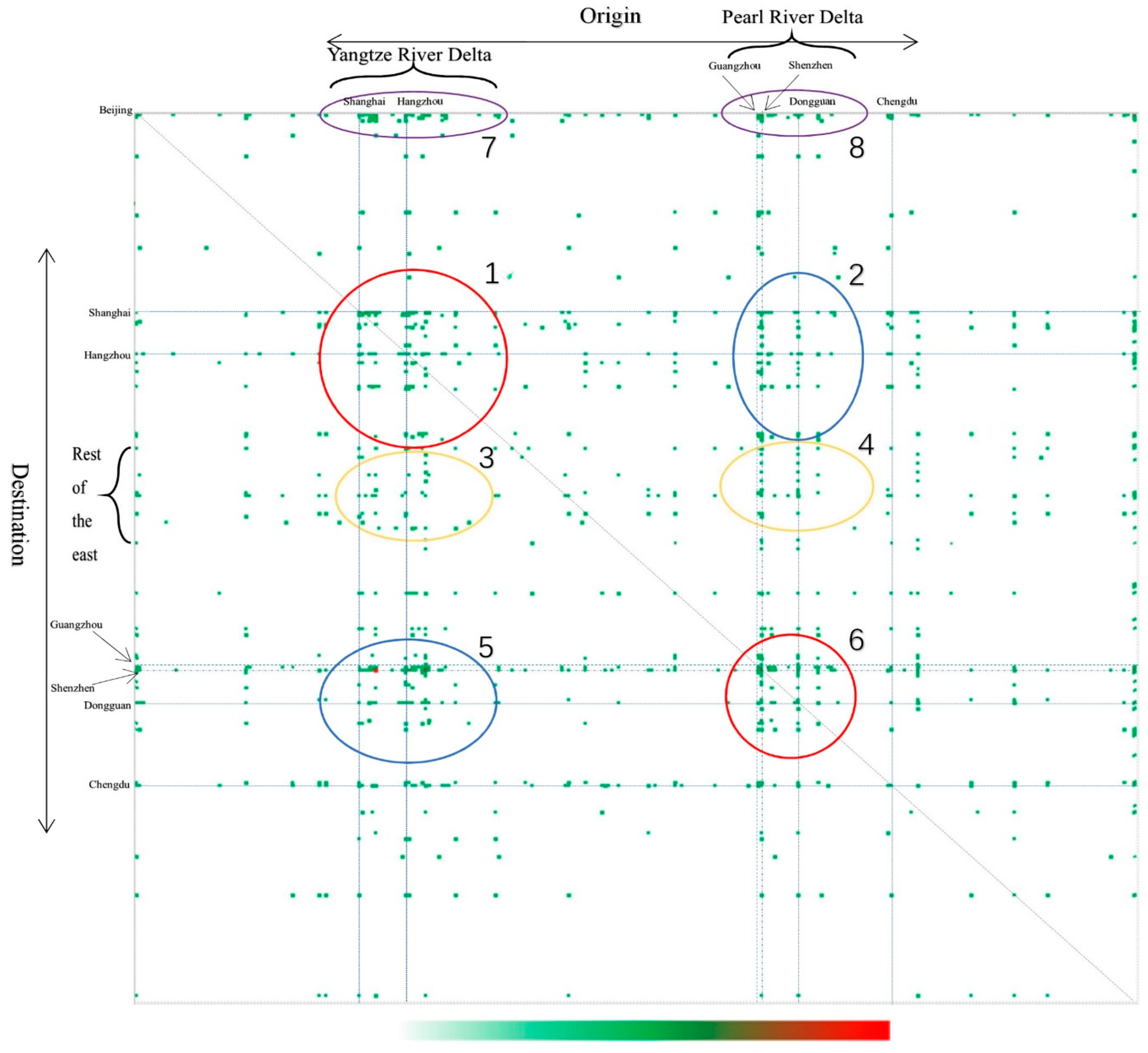 Sustainability 14 05448 g004
