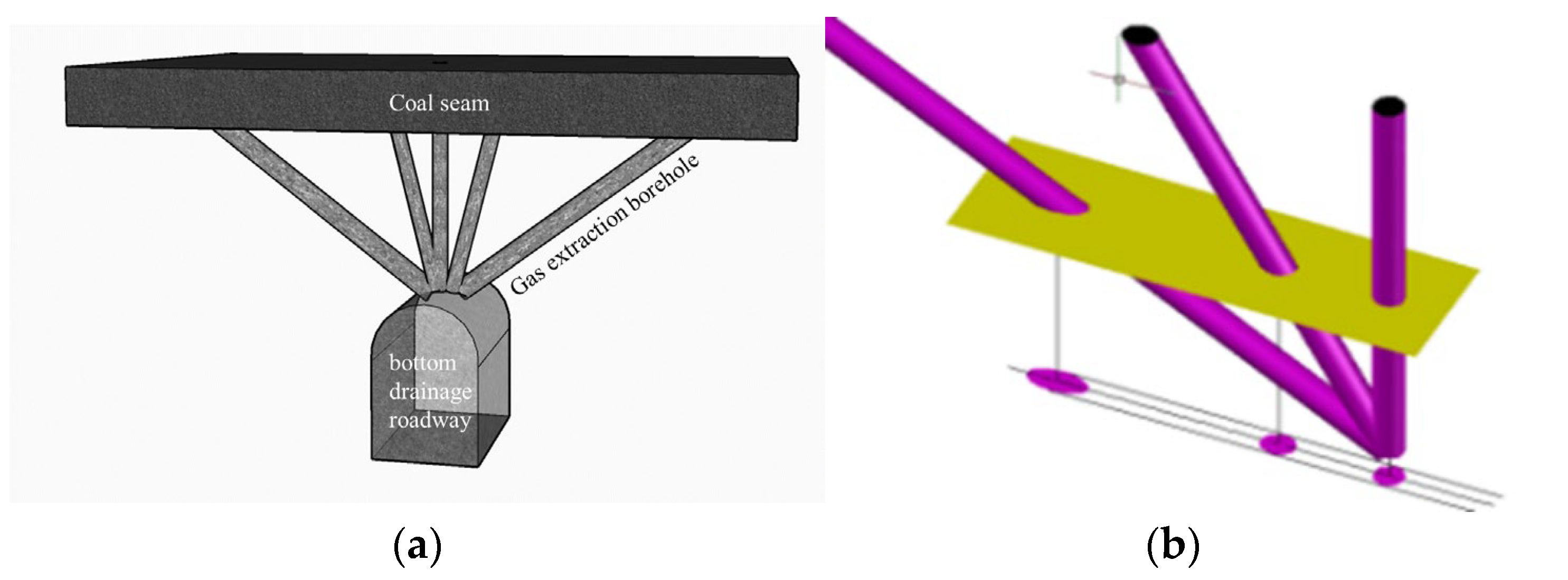 Sustainability 14 05449 g001