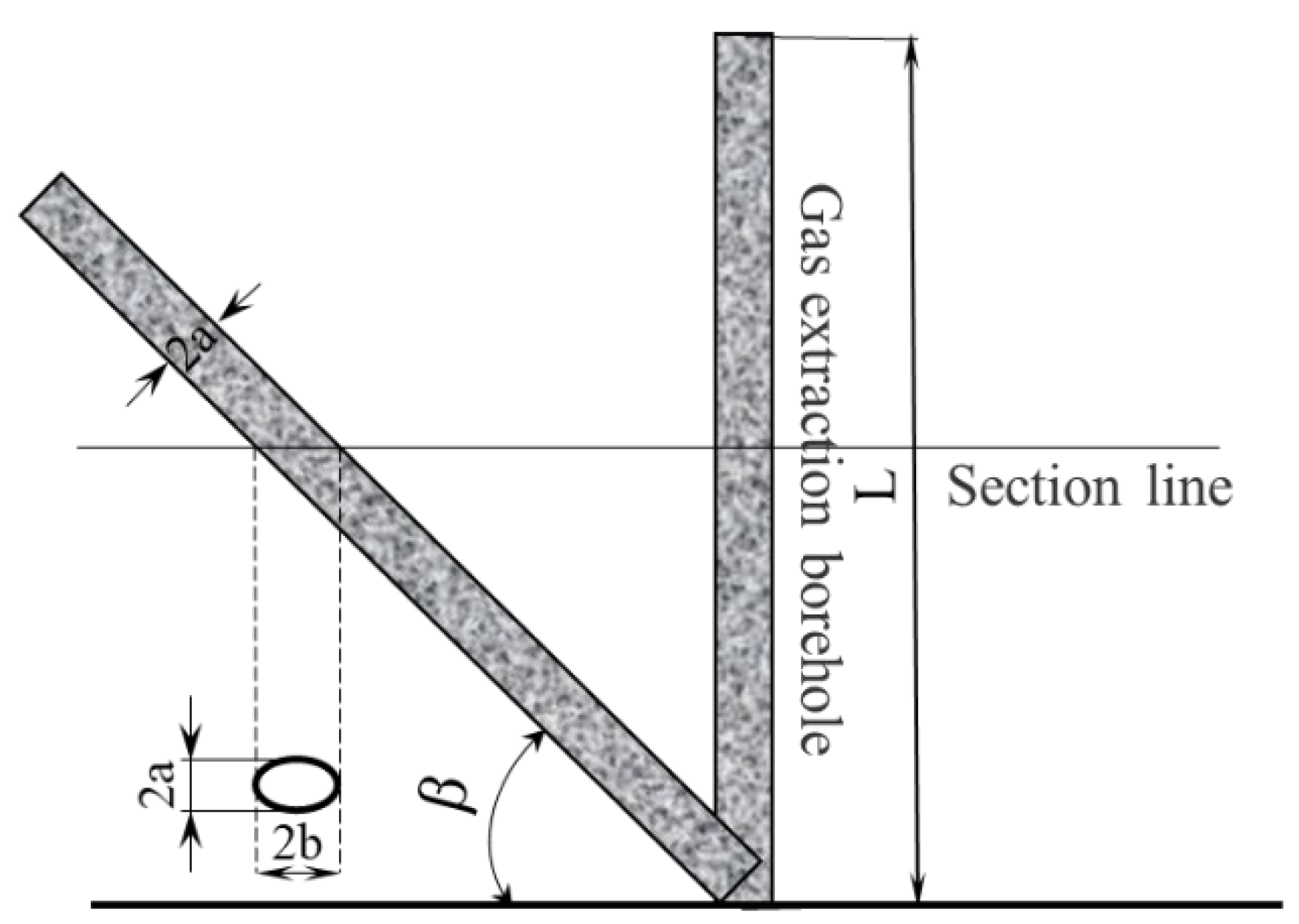 Sustainability 14 05449 g002