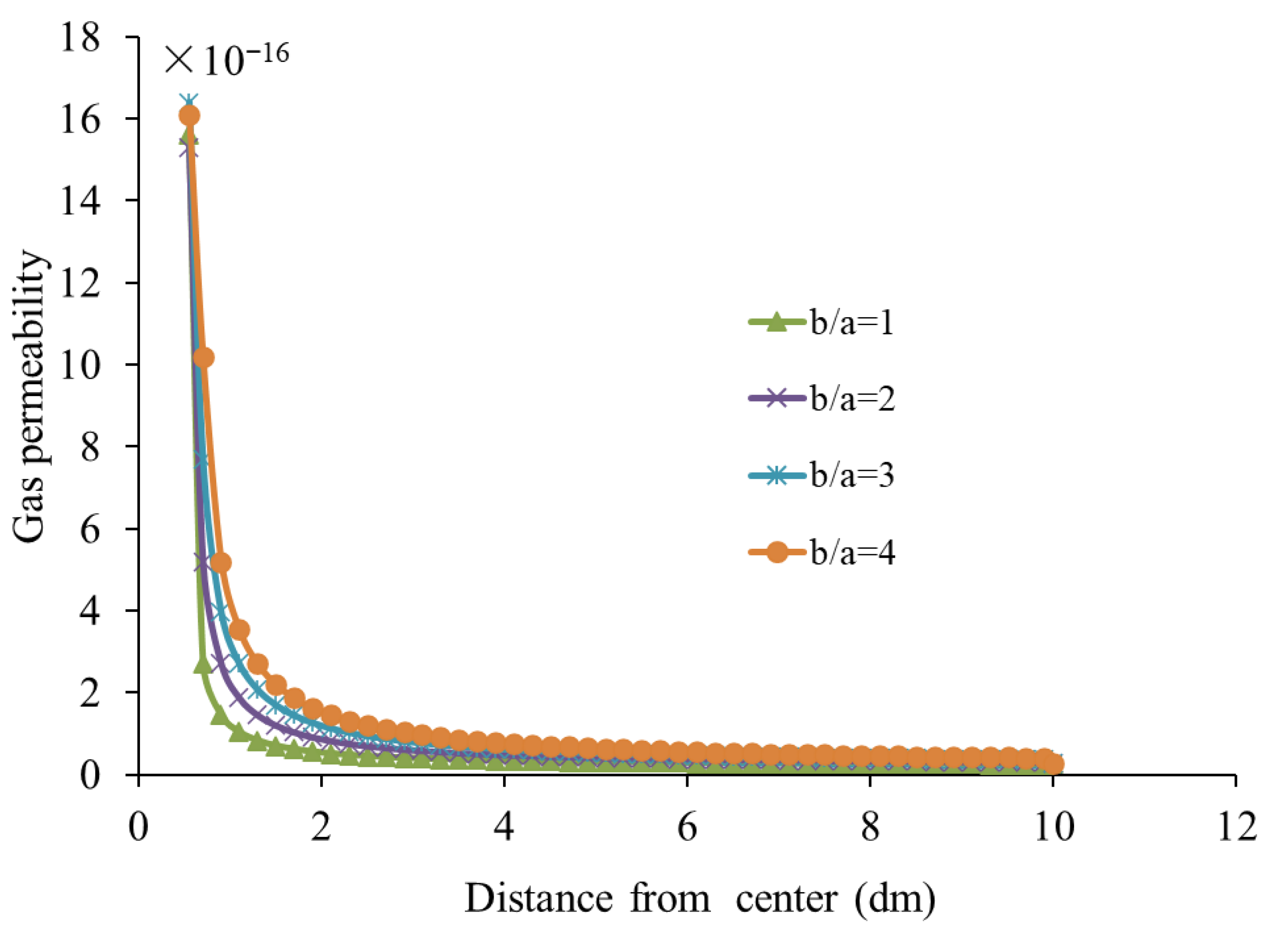 Sustainability 14 05449 g007