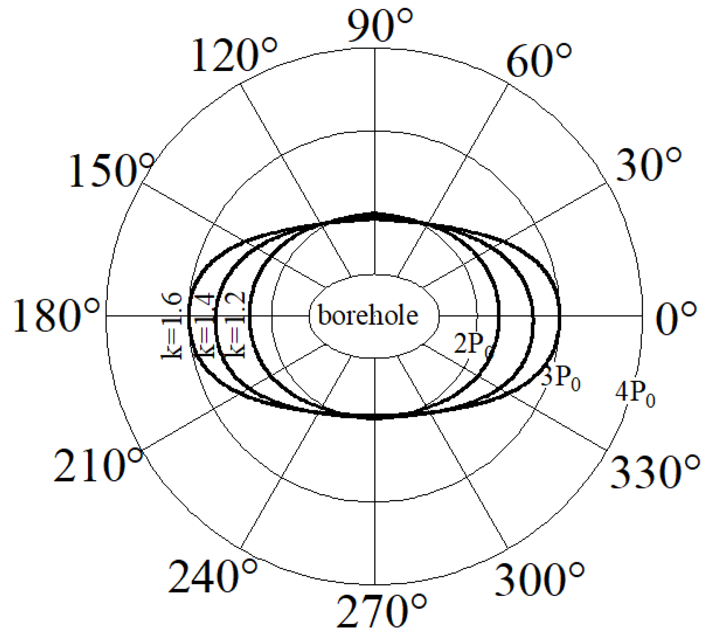 Sustainability 14 05449 g010