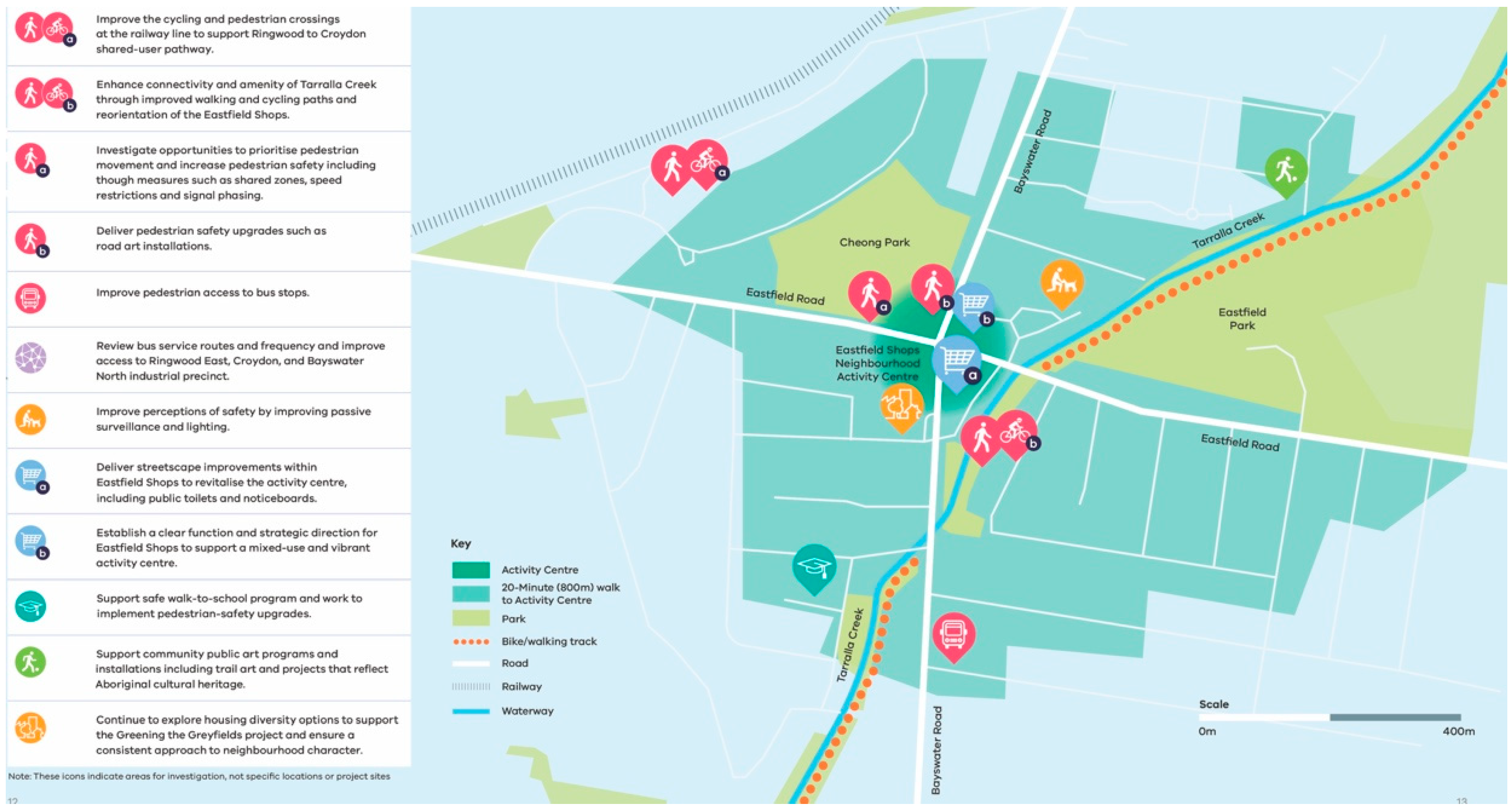 Sustainability 14 05468 g002