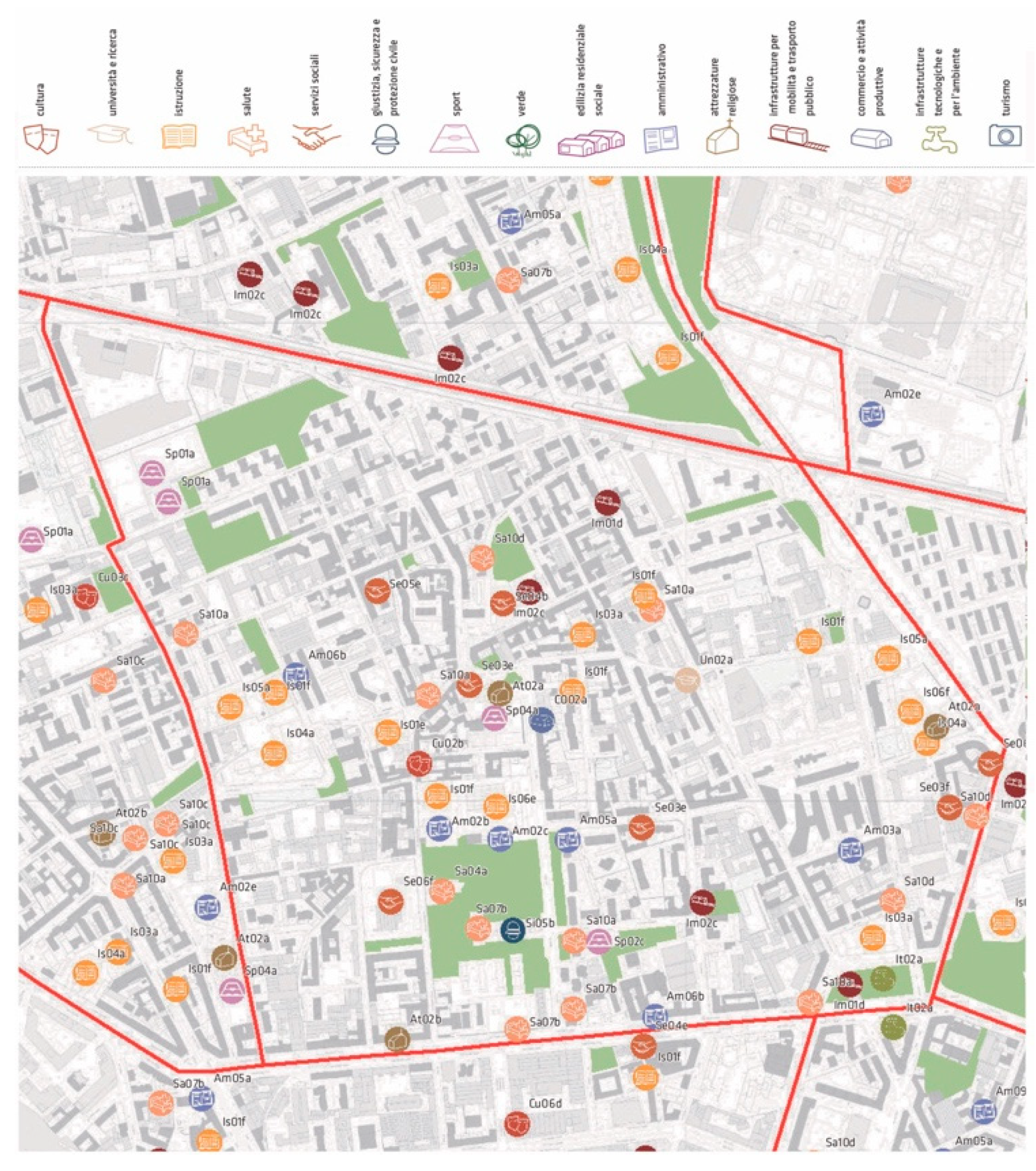 Sustainability 14 05468 g006