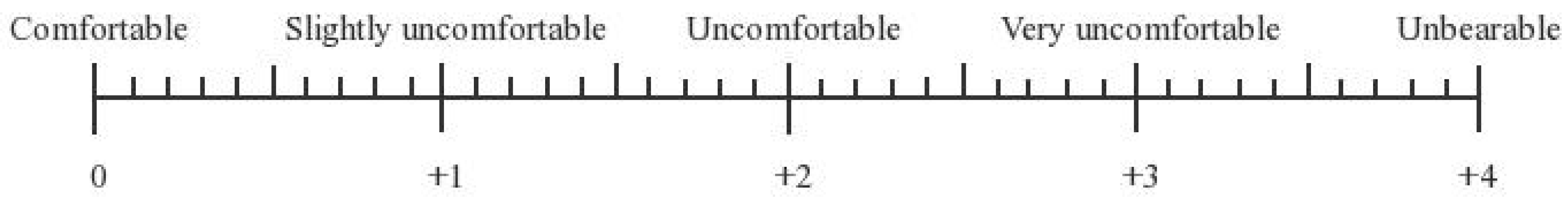 Sustainability 14 05477 g002