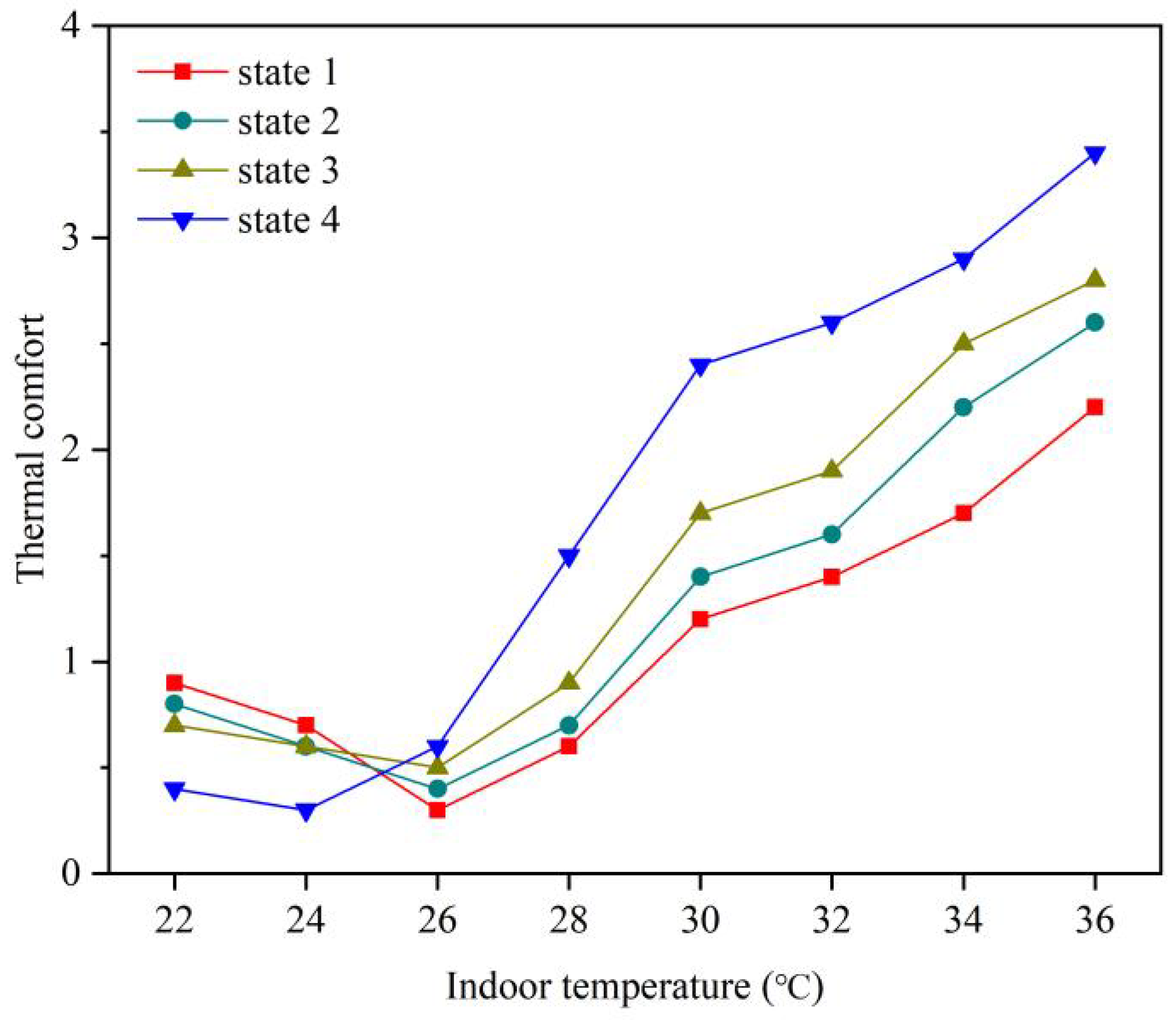 Sustainability 14 05477 g006