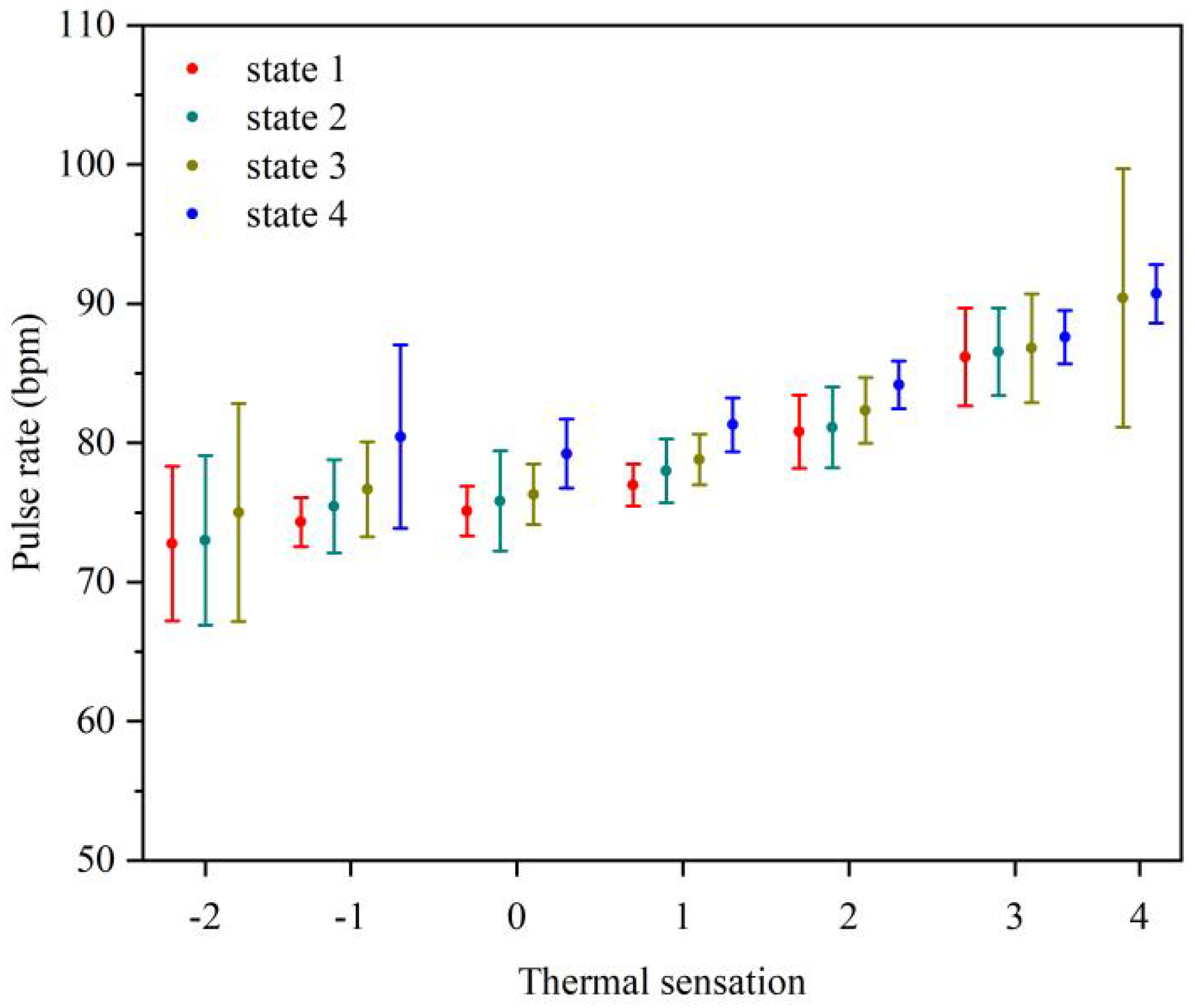 Sustainability 14 05477 g011