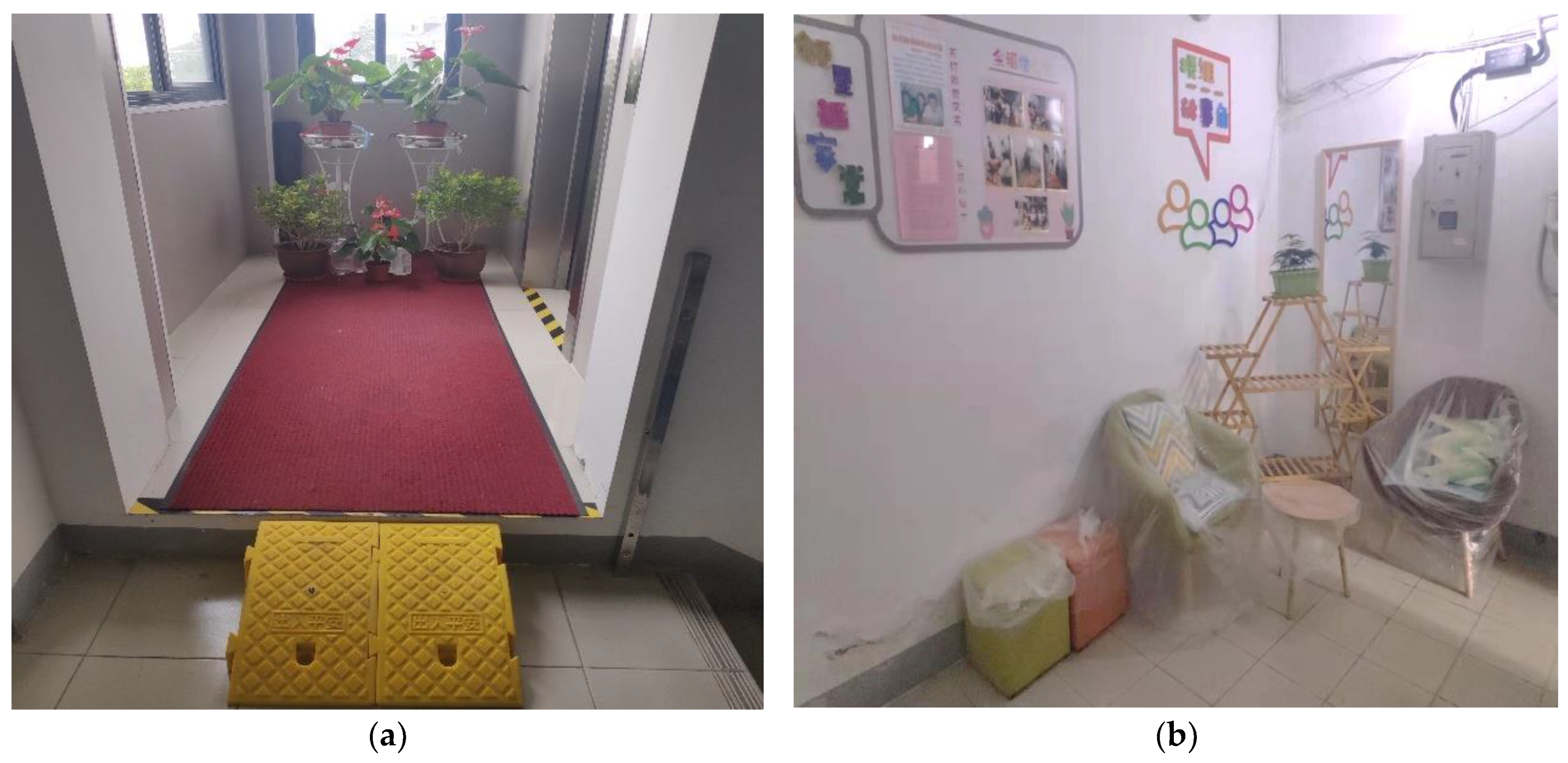 Sustainability 14 05491 g004