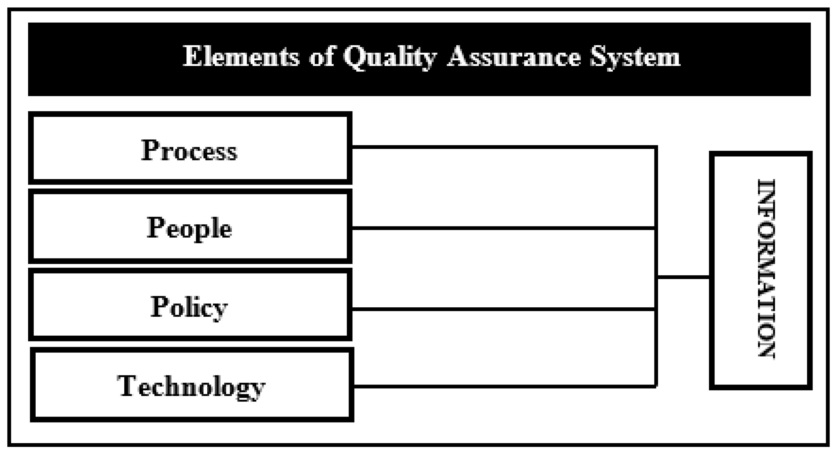 Sustainability 14 05493 g001