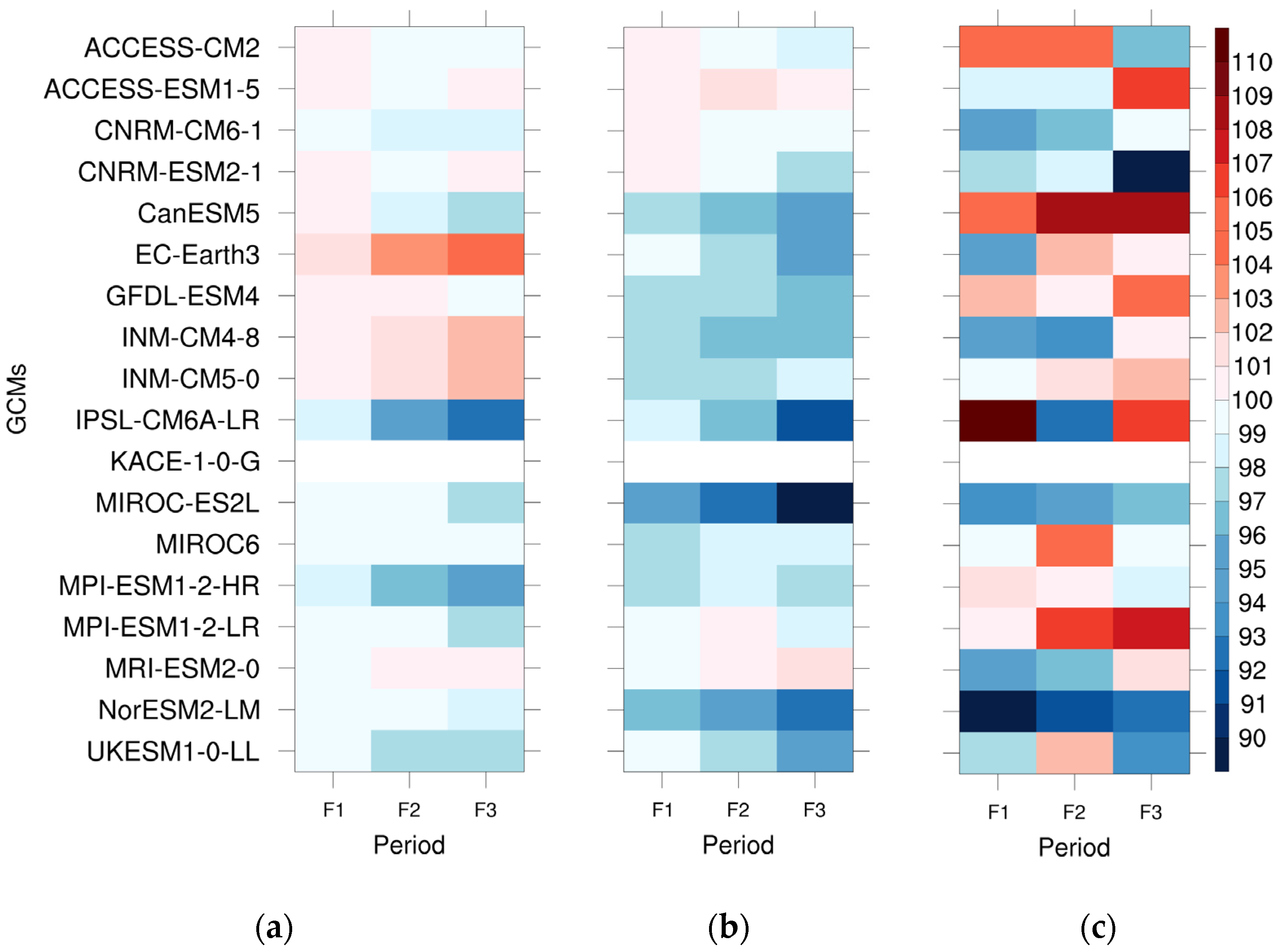 Sustainability 14 05494 g009
