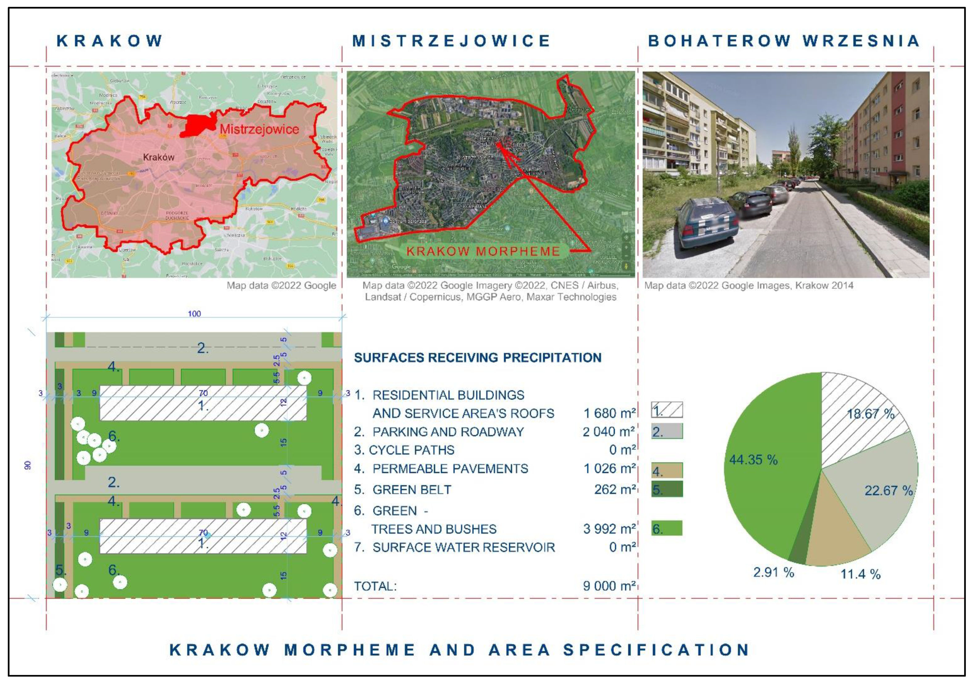 Sustainability 14 05499 g001