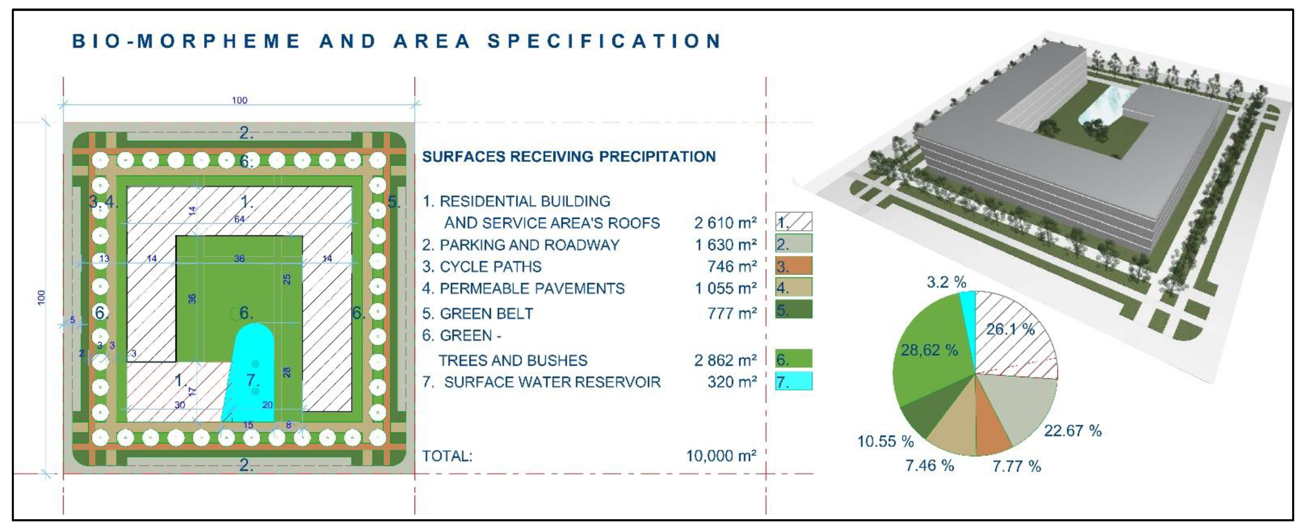 Sustainability 14 05499 g002