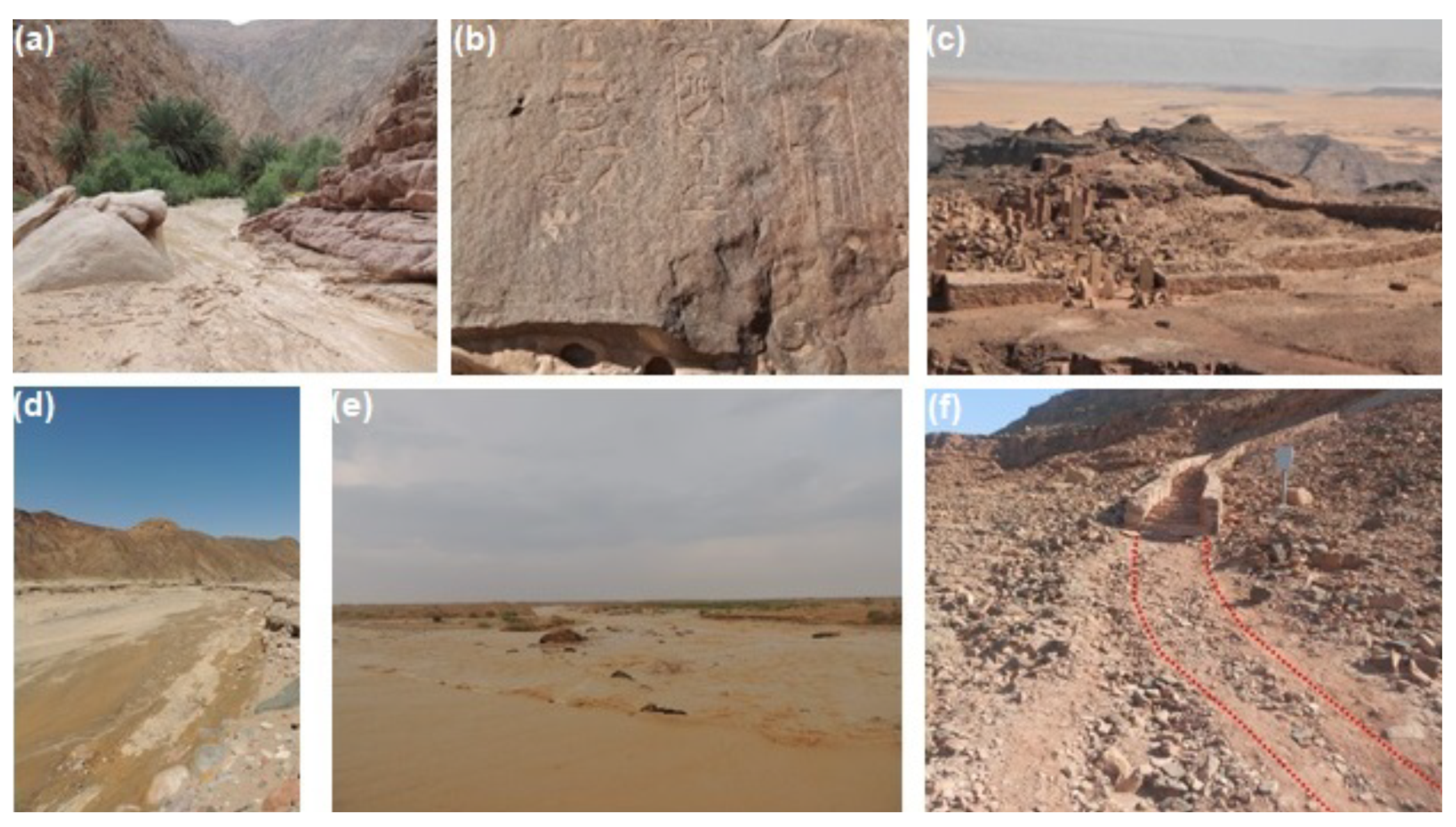 Sustainability 14 05500 g002 Sustainability 14 05500 g002