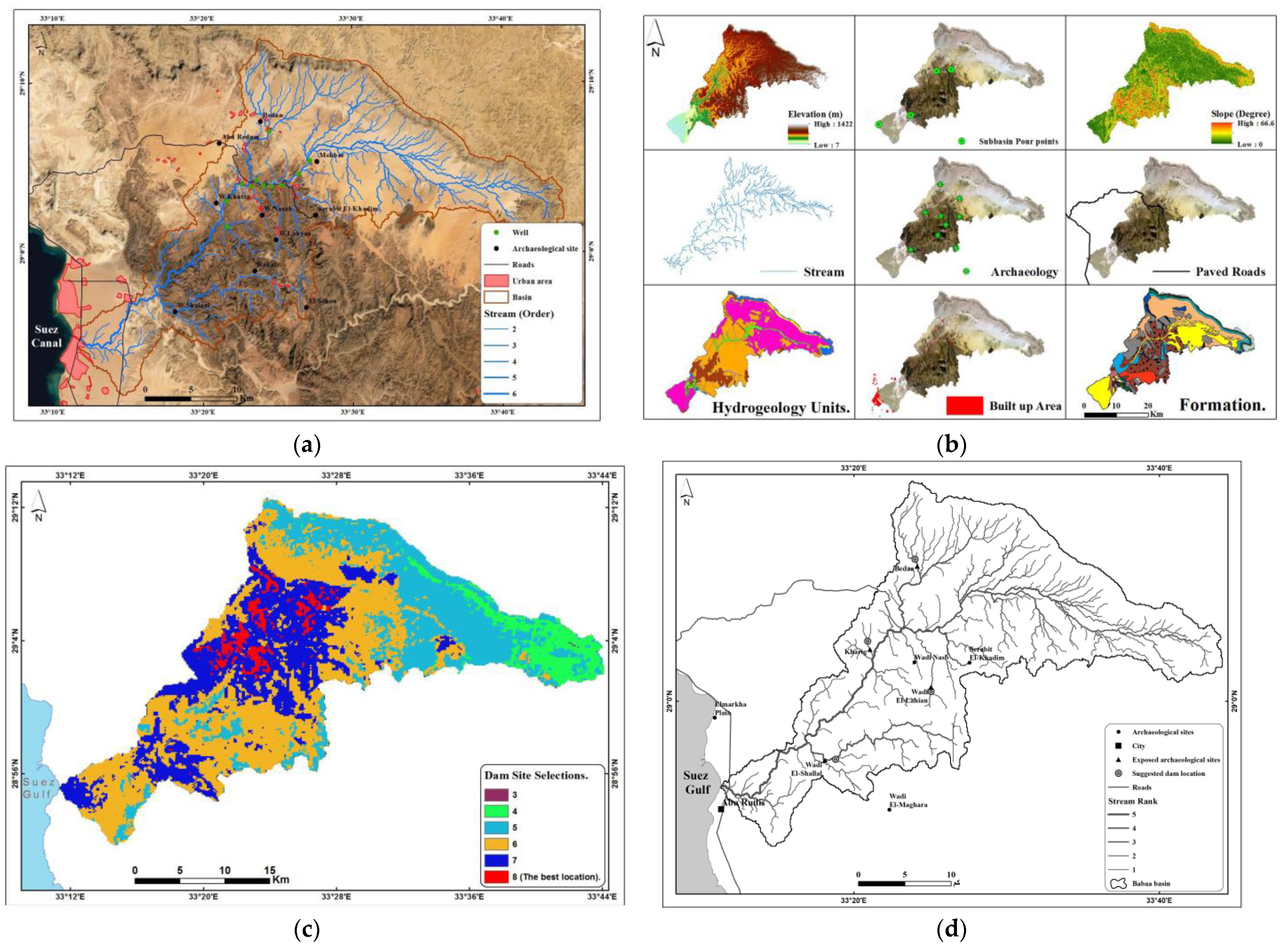 Sustainability 14 05500 g010 Sustainability 14 05500 g010