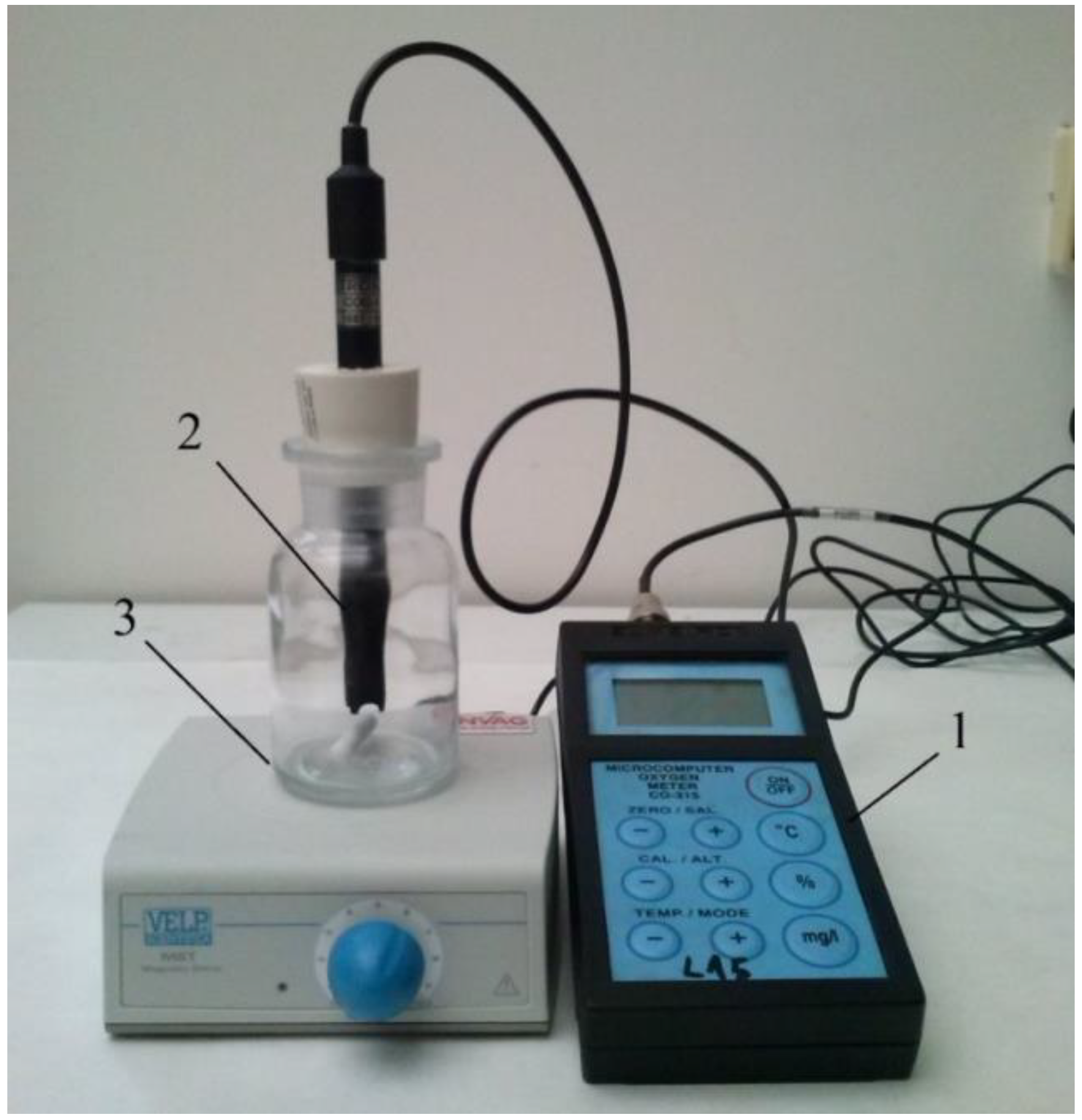 Sustainability 14 05502 g002