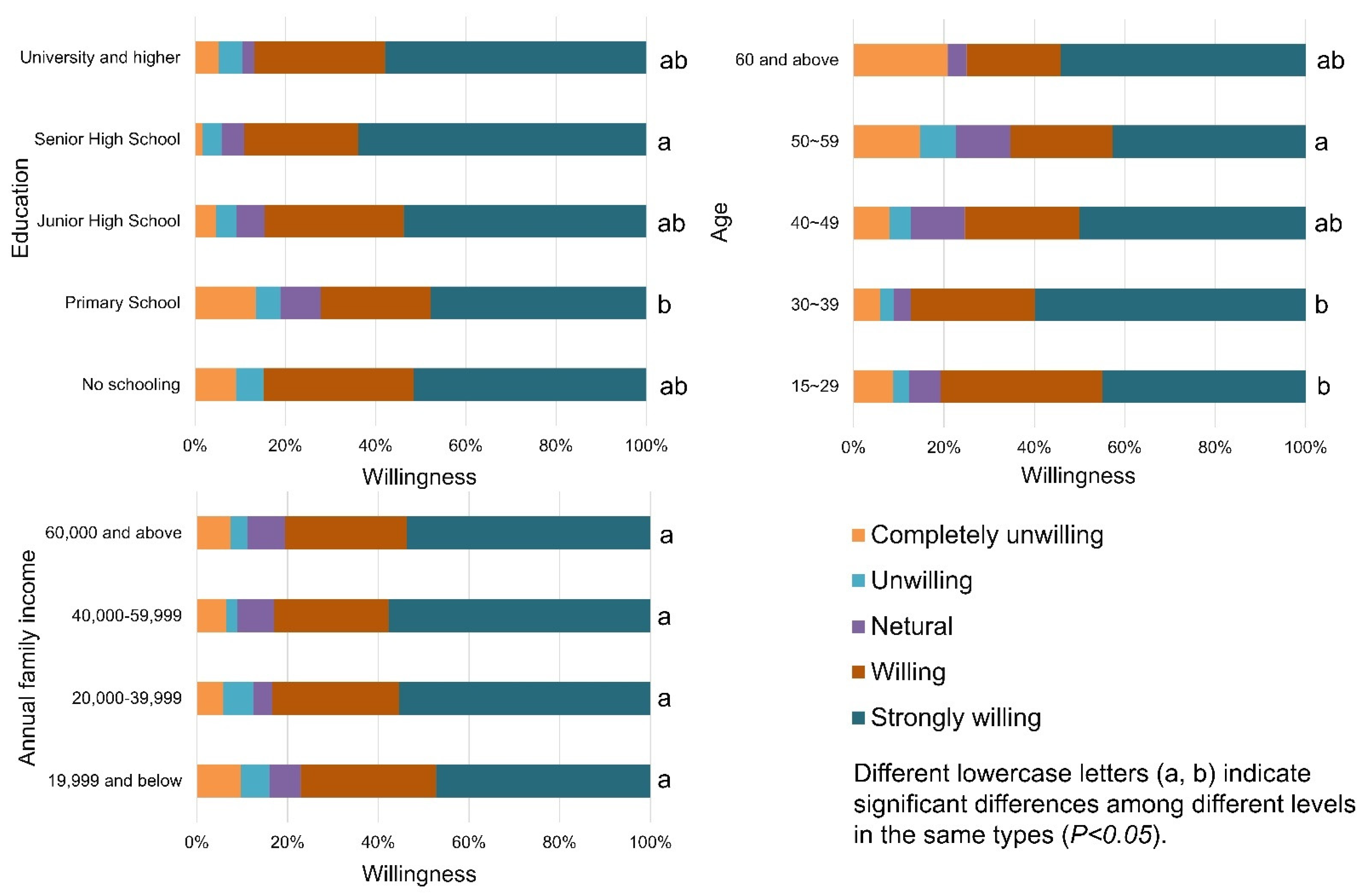 Sustainability 14 05505 g002 Sustainability 14 05505 g002