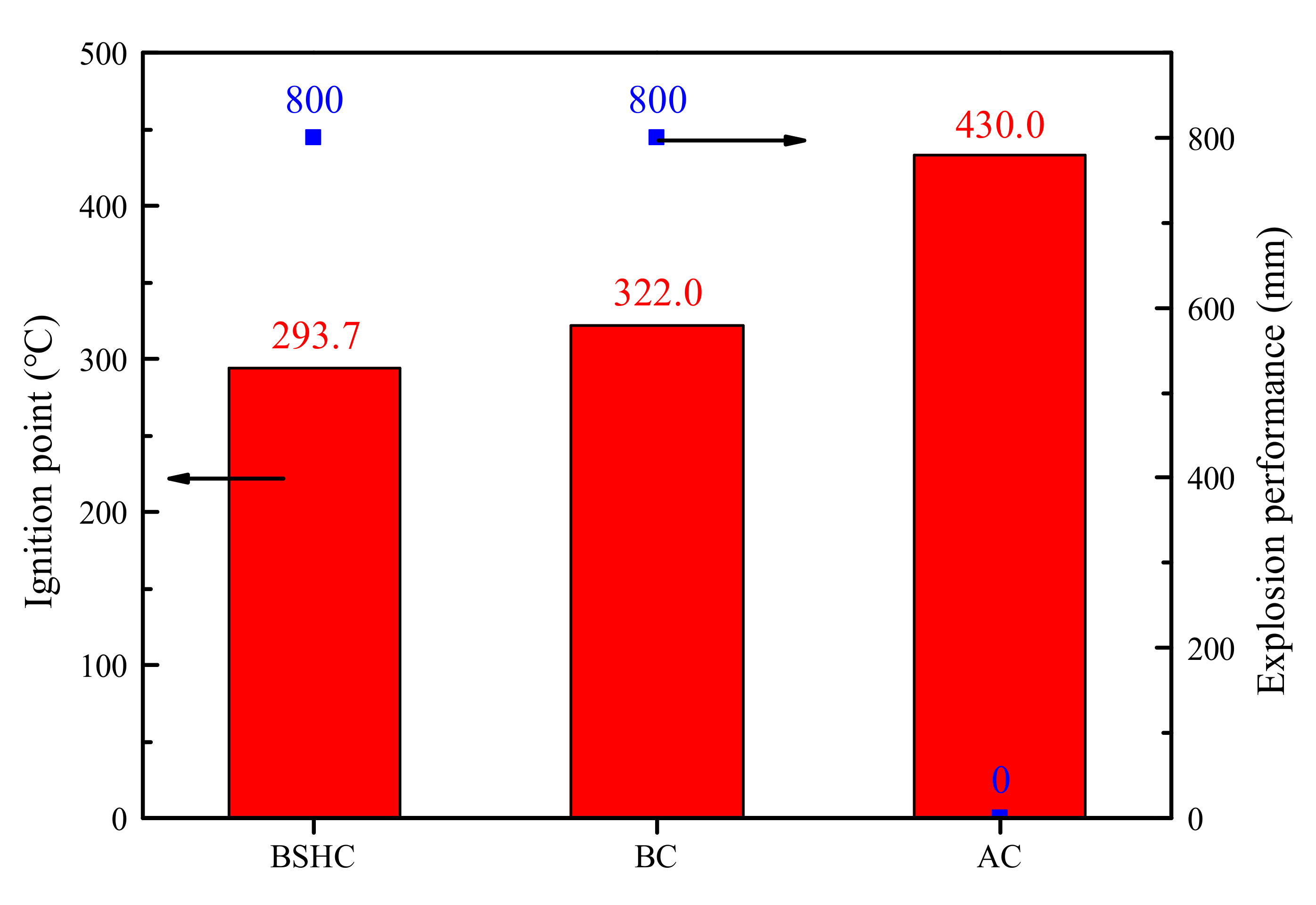 Sustainability 14 05510 g002