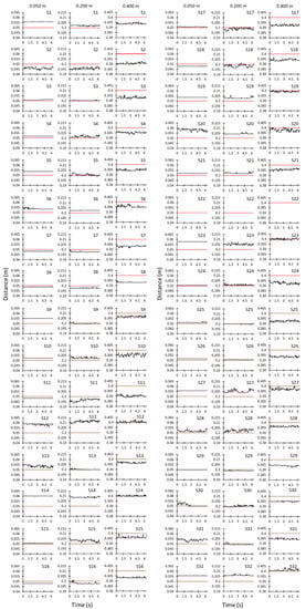 Sustainability 14 05512 g0a1