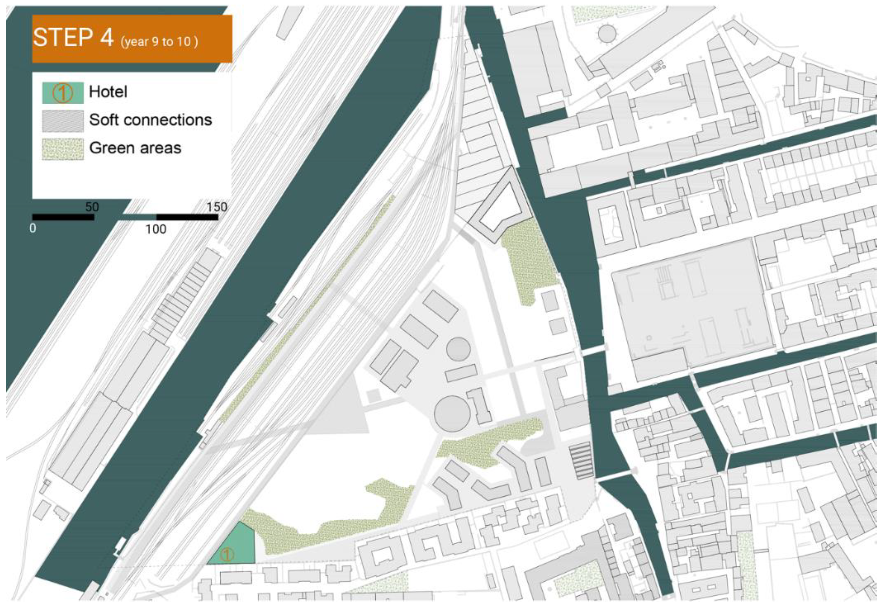 Sustainability 14 05514 g007