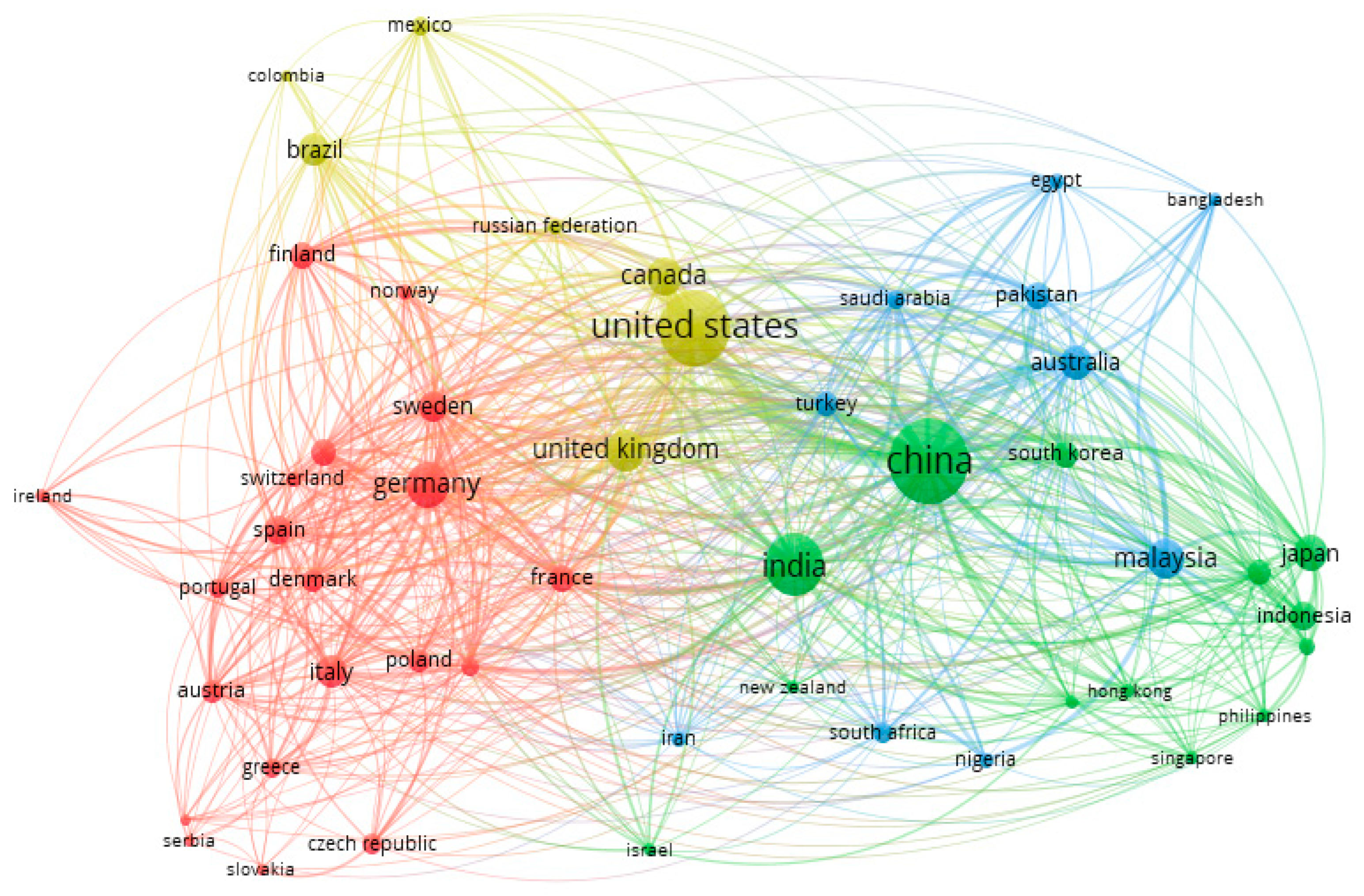 Sustainability 14 05515 g004