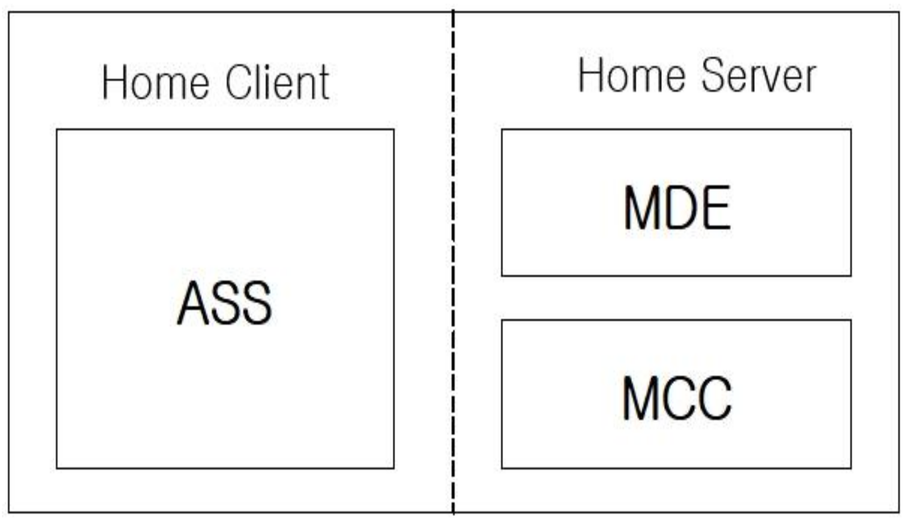 Sustainability 14 05524 g004
