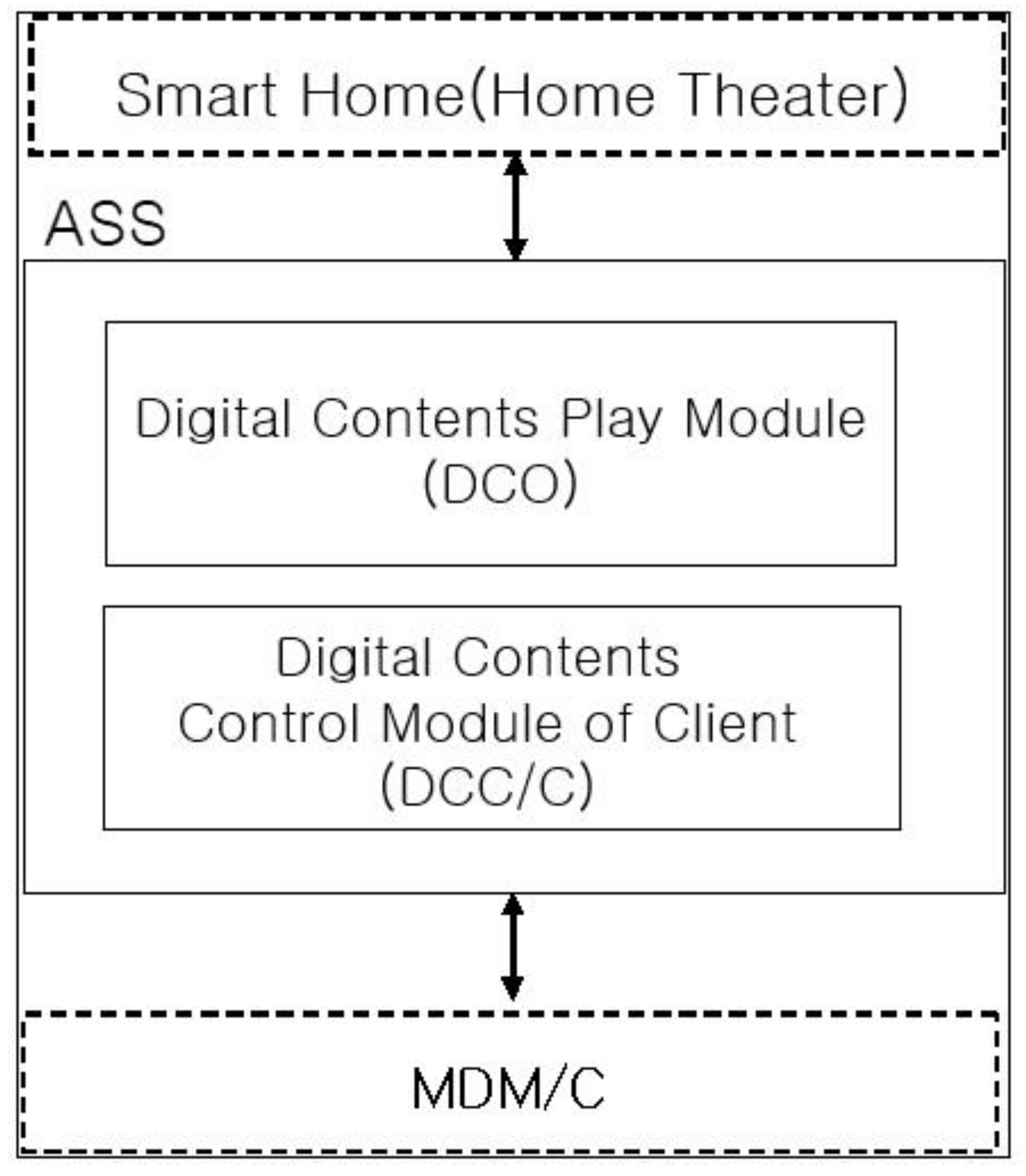 Sustainability 14 05524 g011