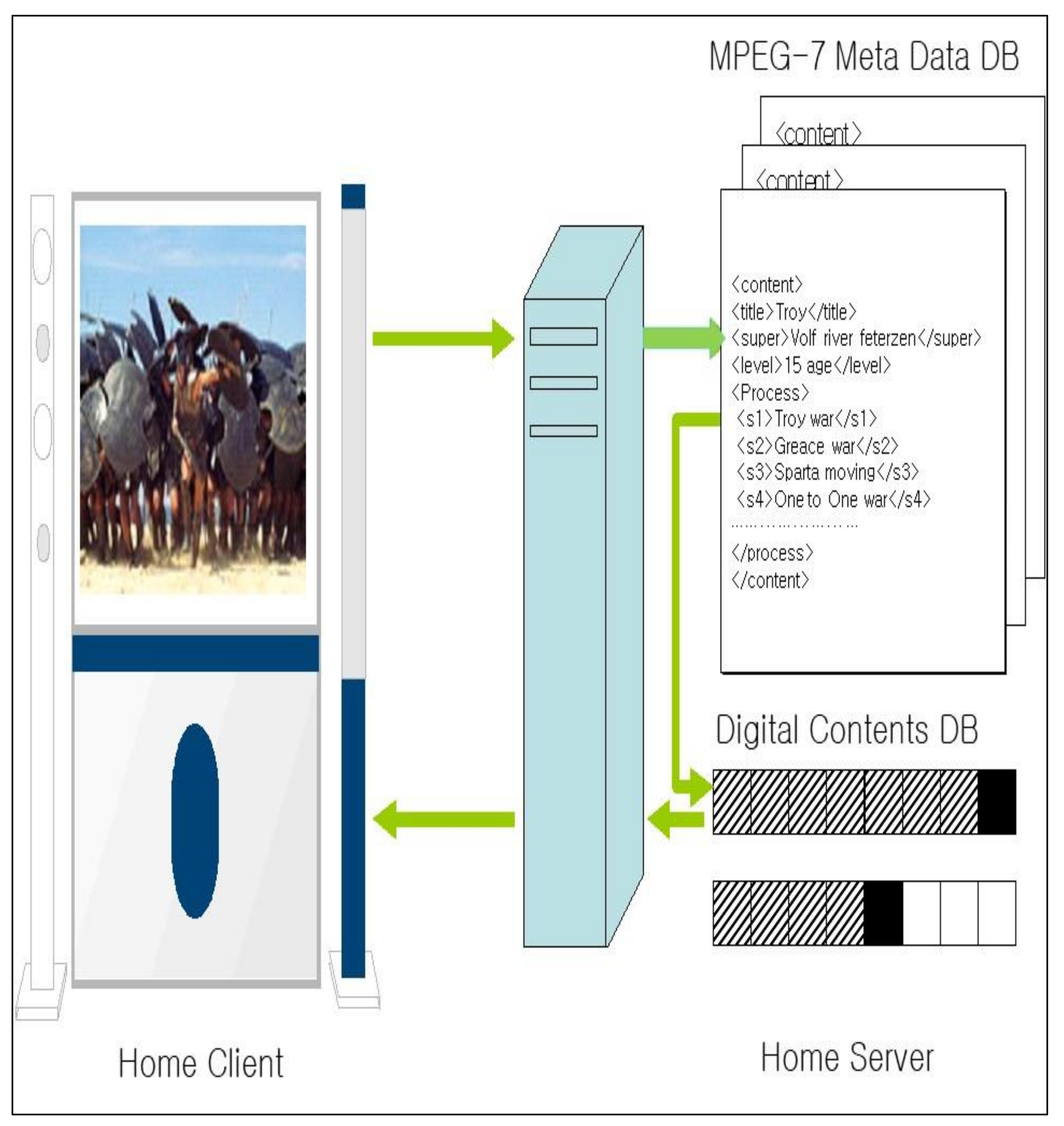 Sustainability 14 05524 g012