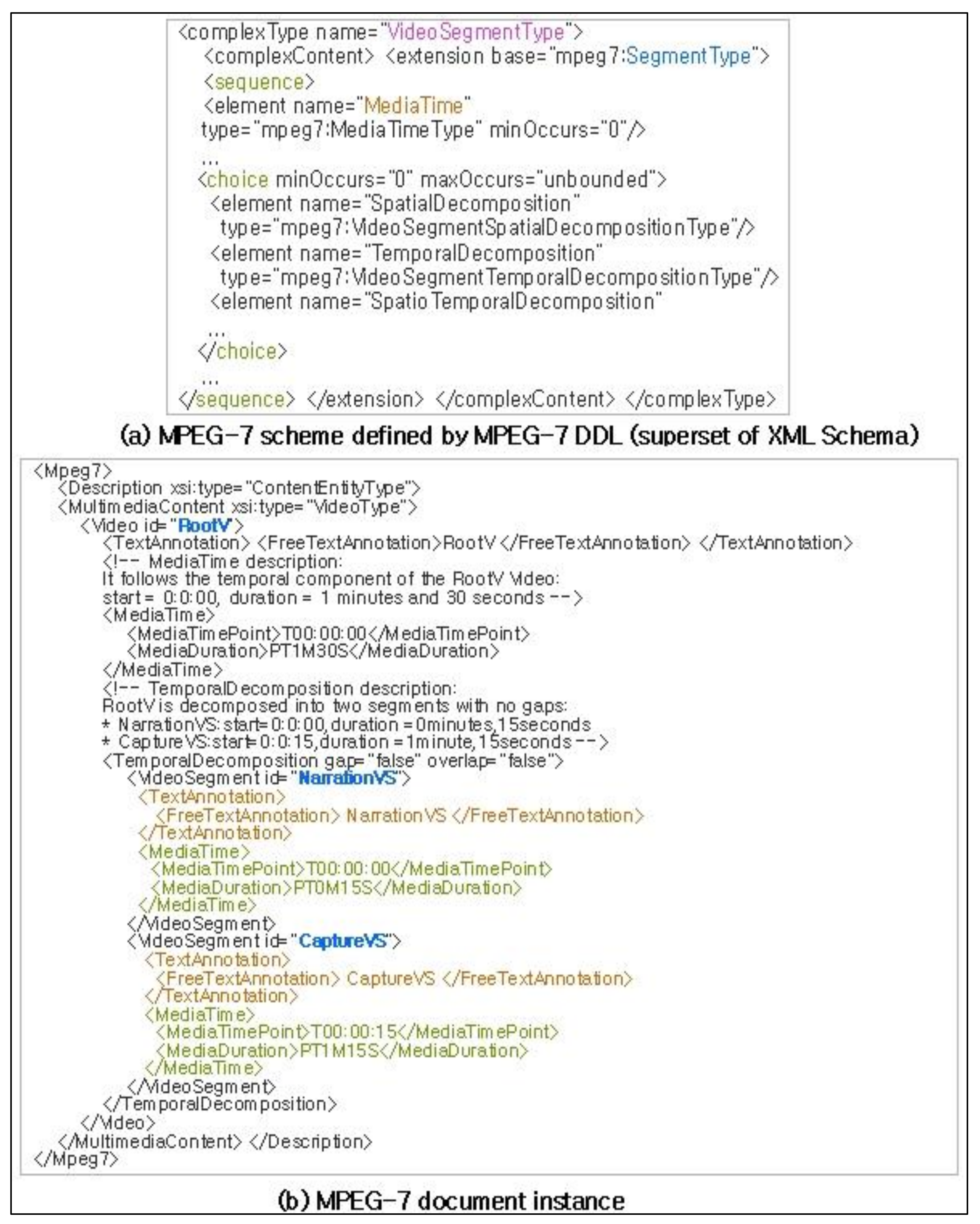 Sustainability 14 05524 g013