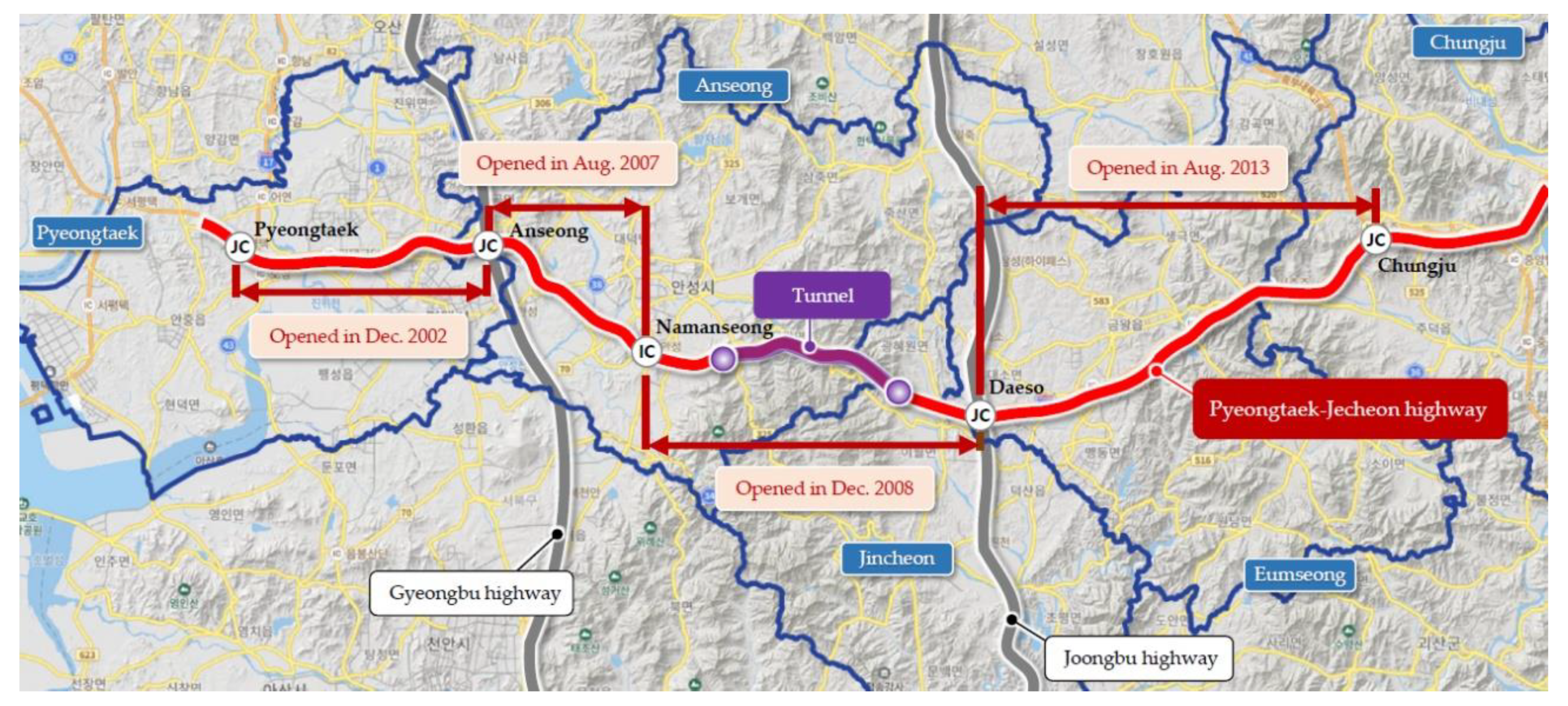 Sustainability 14 05527 g001