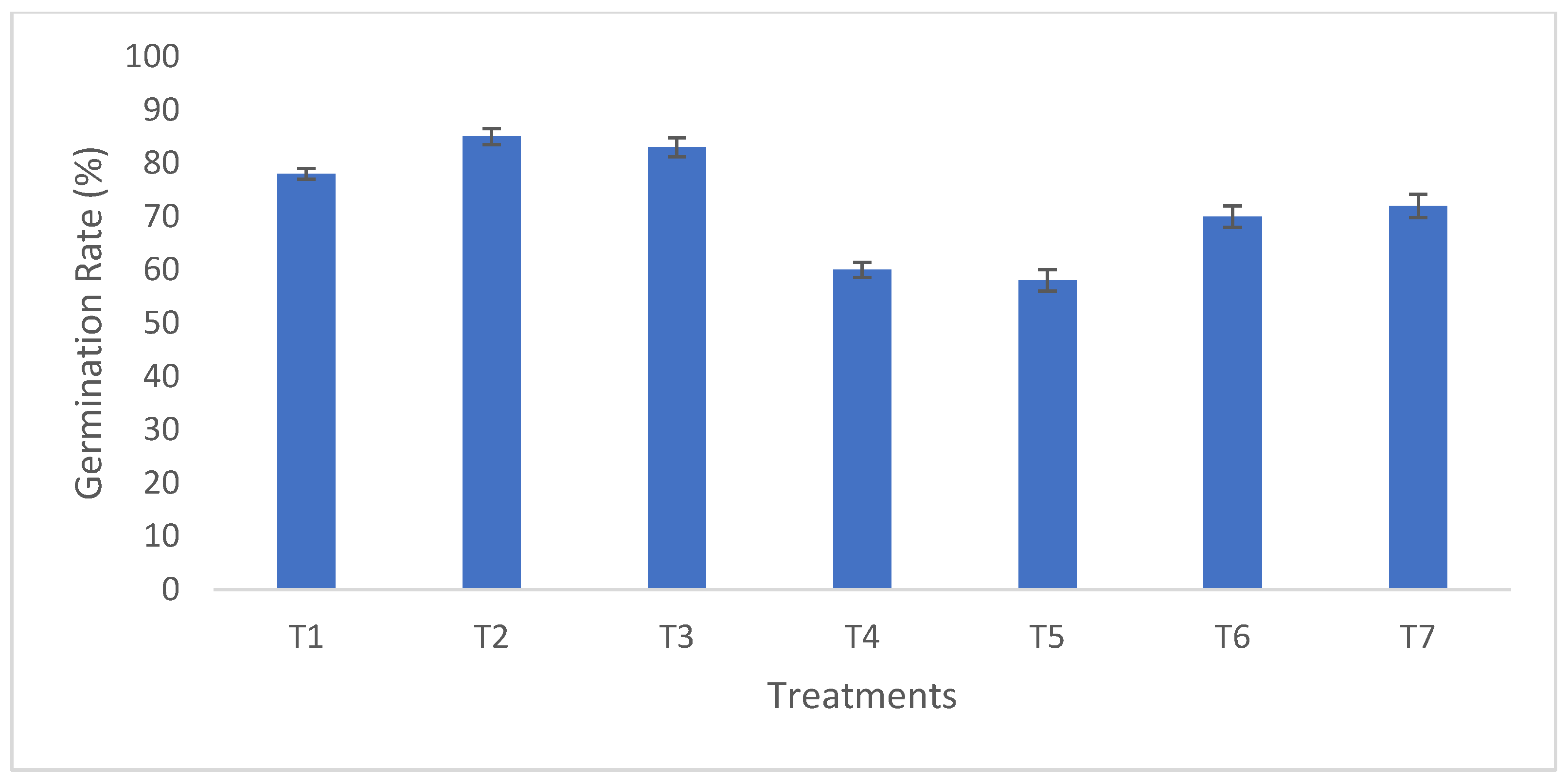 Sustainability 14 05531 g008