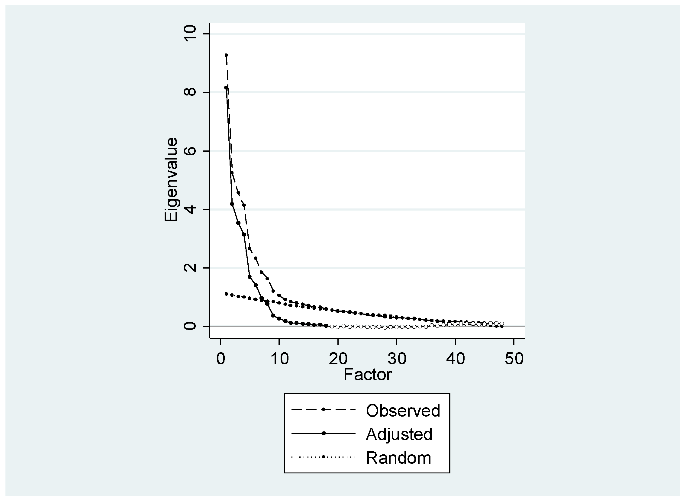 Sustainability 14 05532 g001