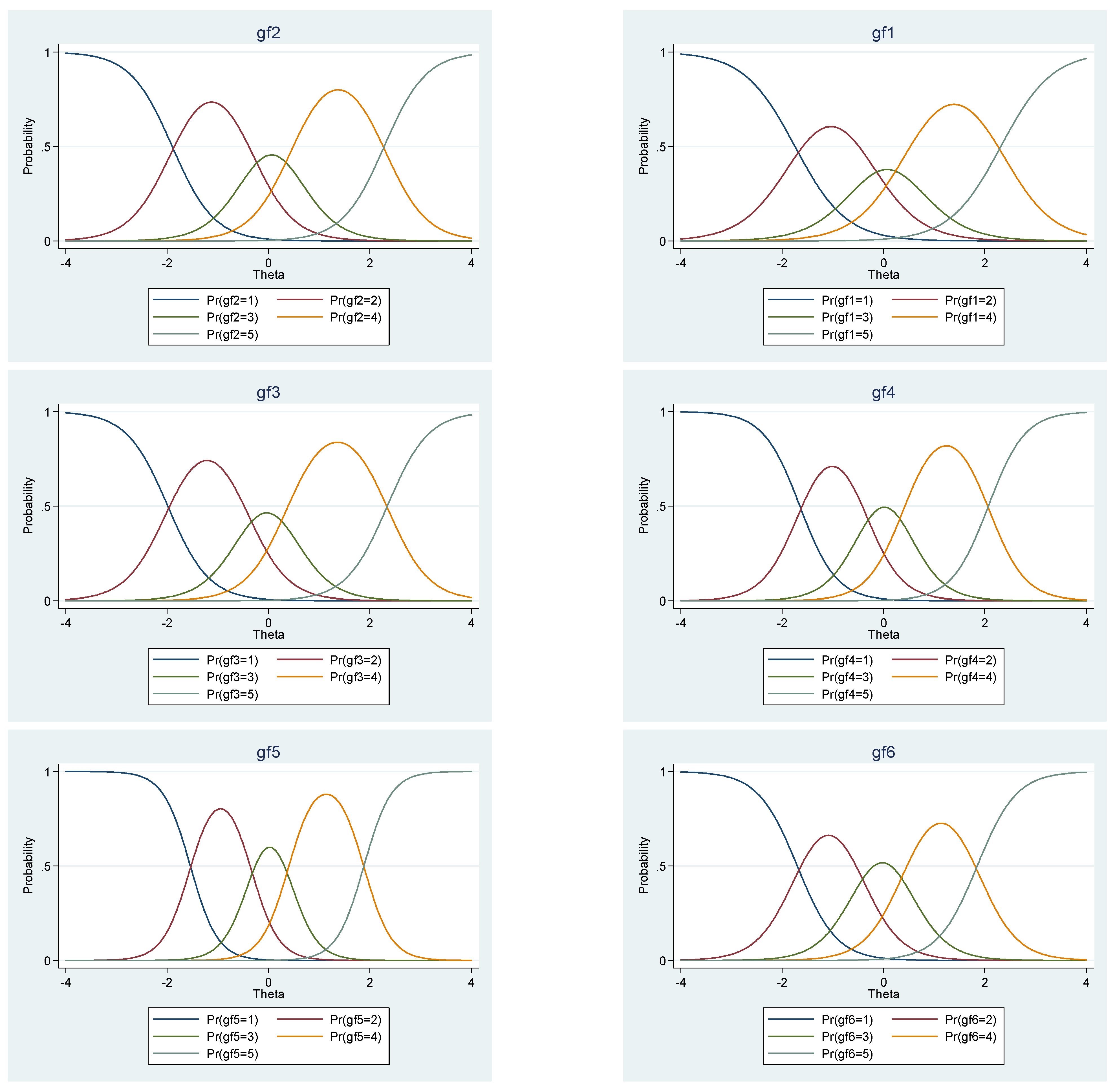 Sustainability 14 05532 i001a