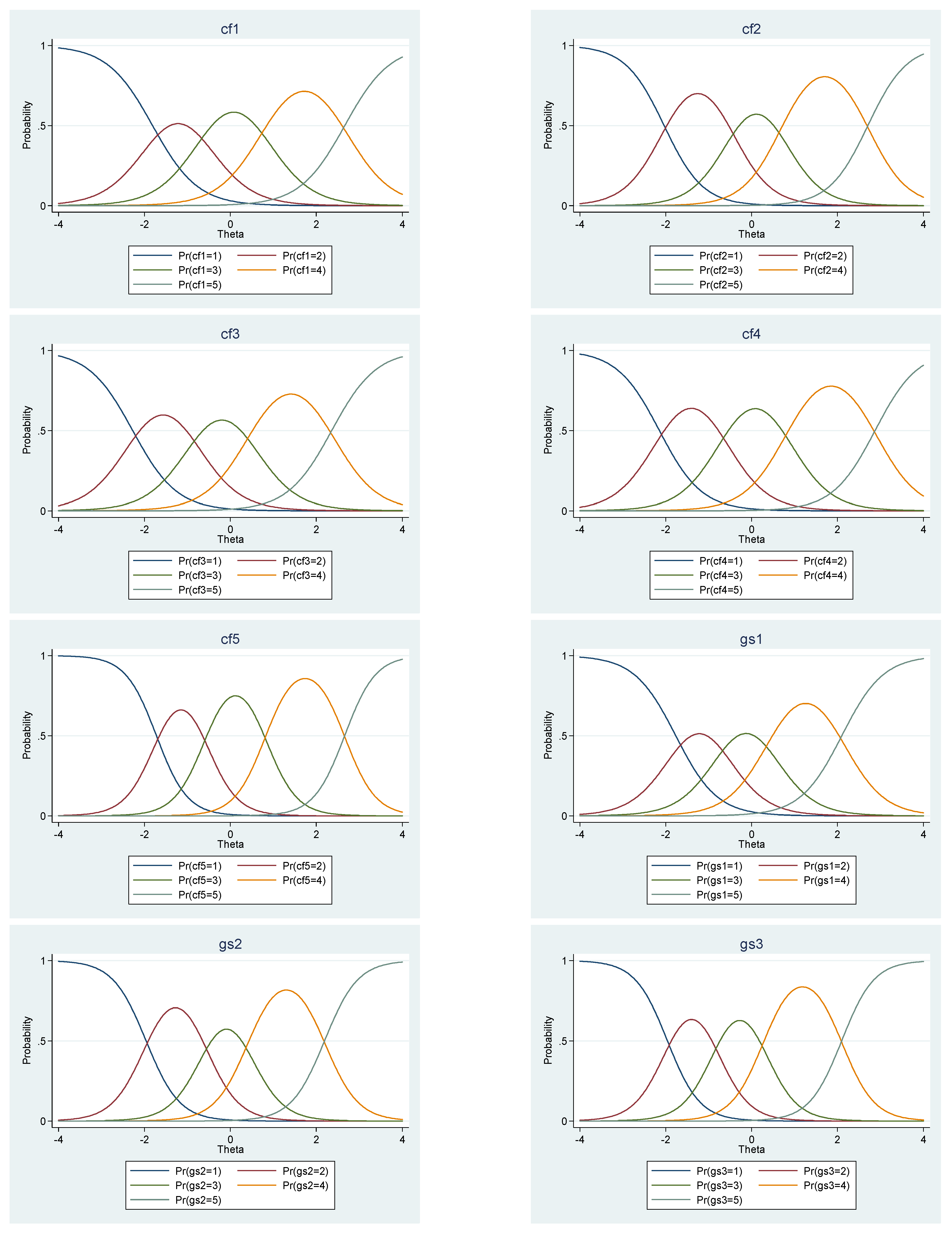 Sustainability 14 05532 i001b