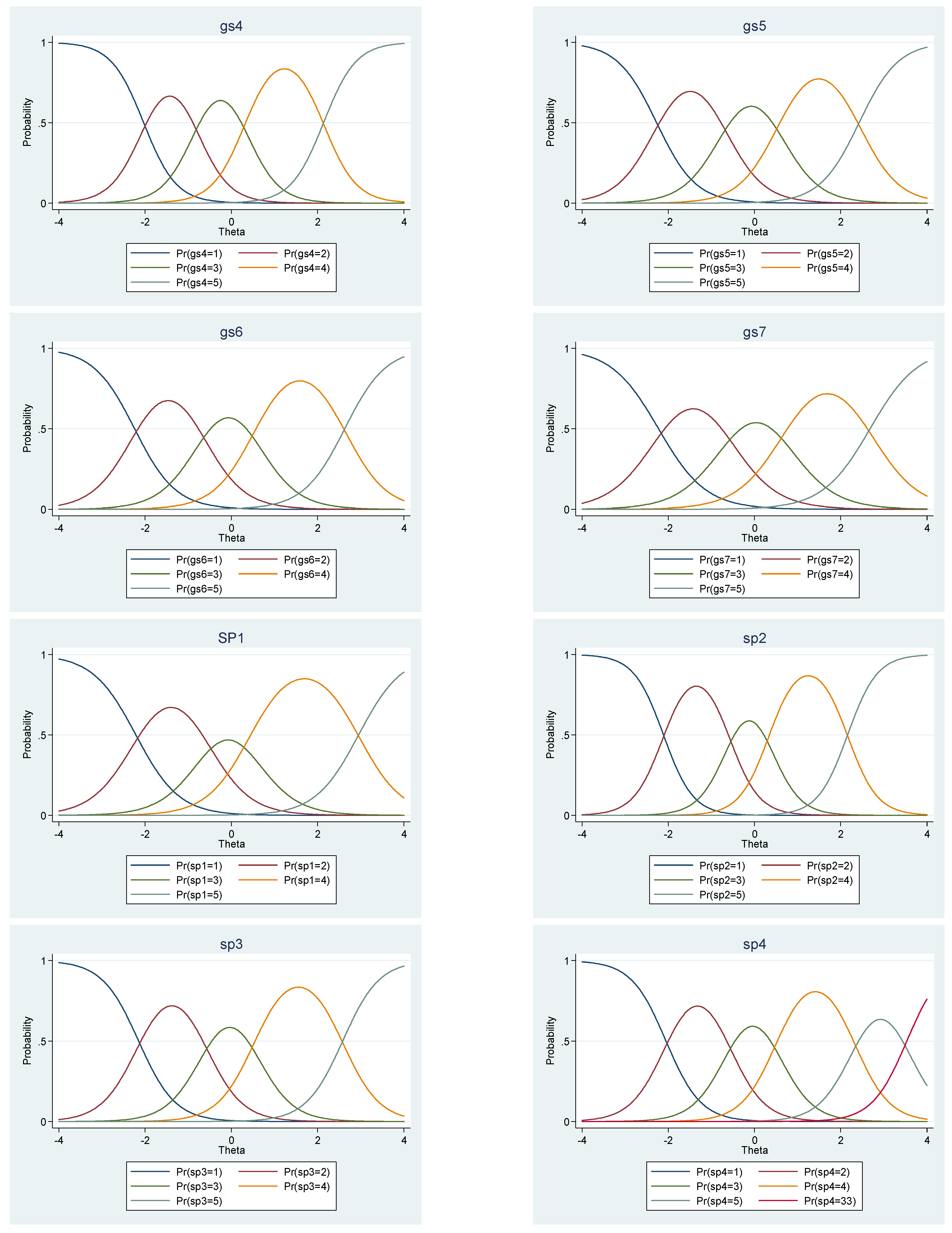 Sustainability 14 05532 i001c