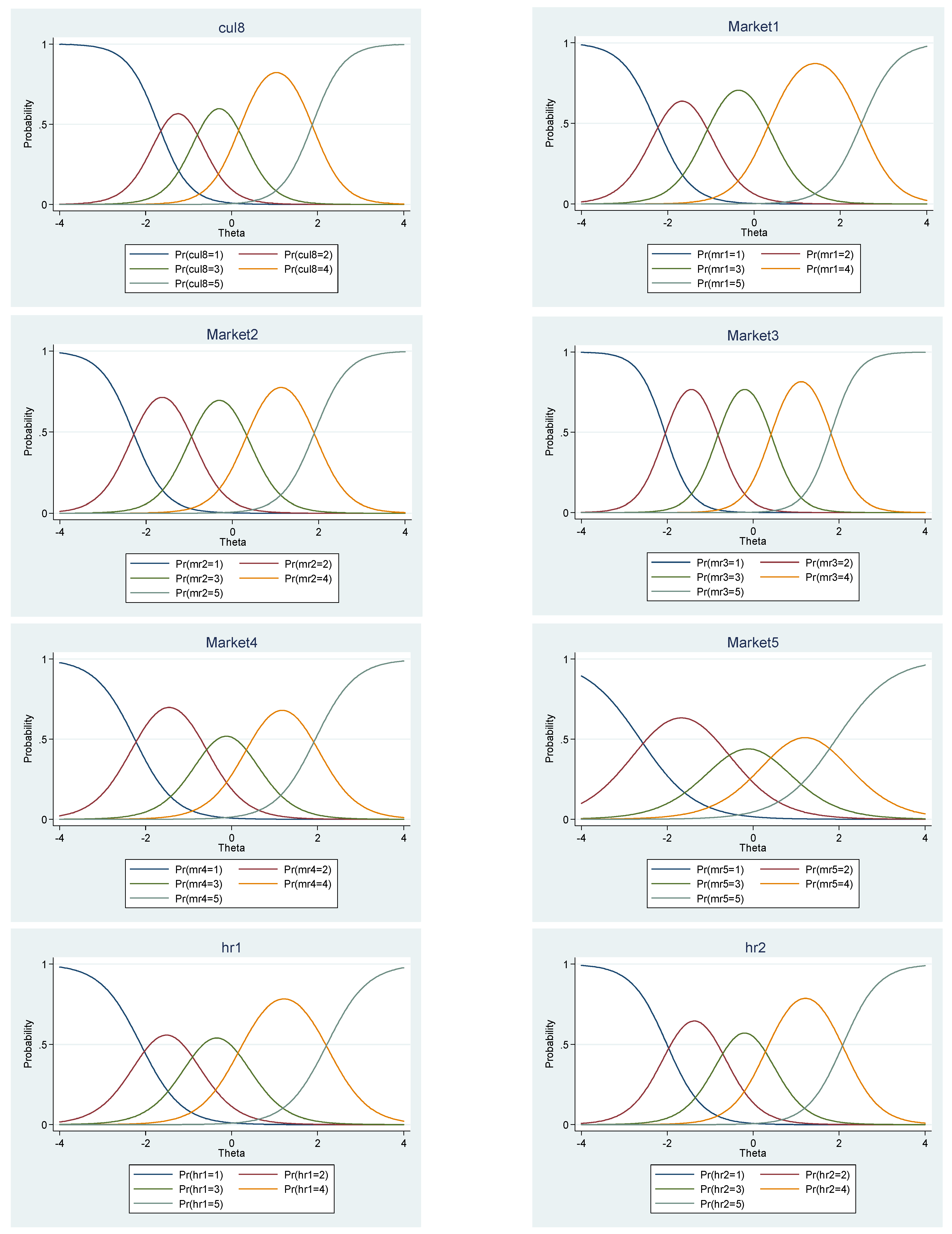 Sustainability 14 05532 i001e